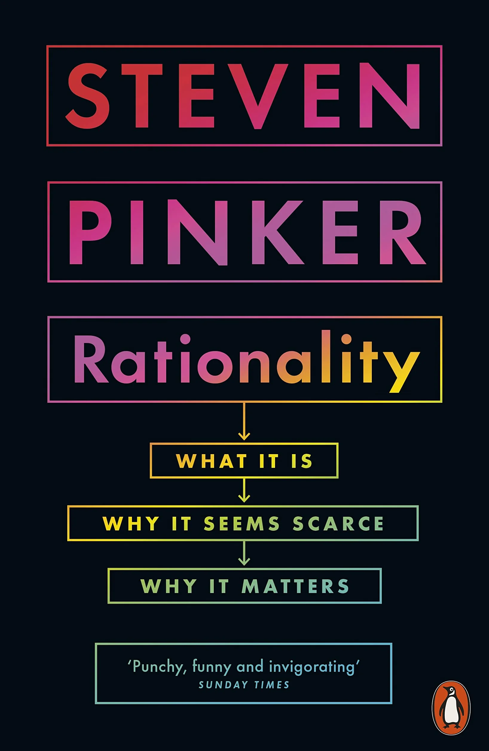 Rationality: What It Is, Why It Seems Scarce, Why It Matters