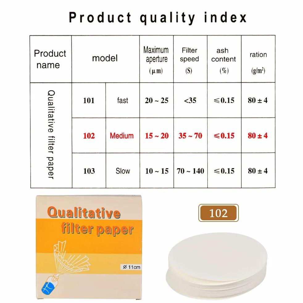TIMESETL 100 sztuk papieru filtracyjnego laboratoryjnego, okrągłe, filtry laboratoryjne, średnica 11 cm, krążki papierowe o średniej prędkości przepływu, do zastosowań laboratoryjnych, zastosowań