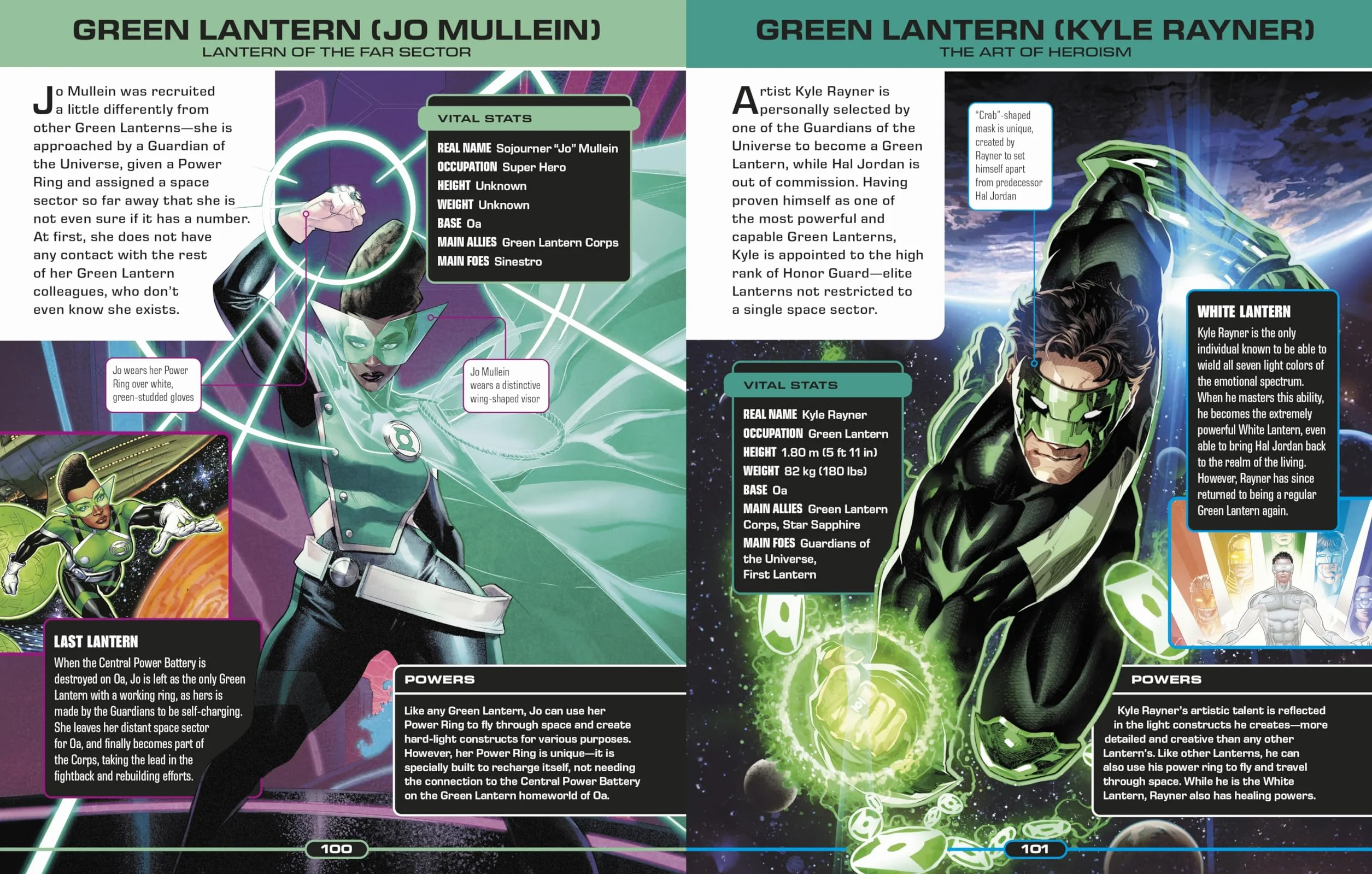 DC Ultimate Character Guide New Edition