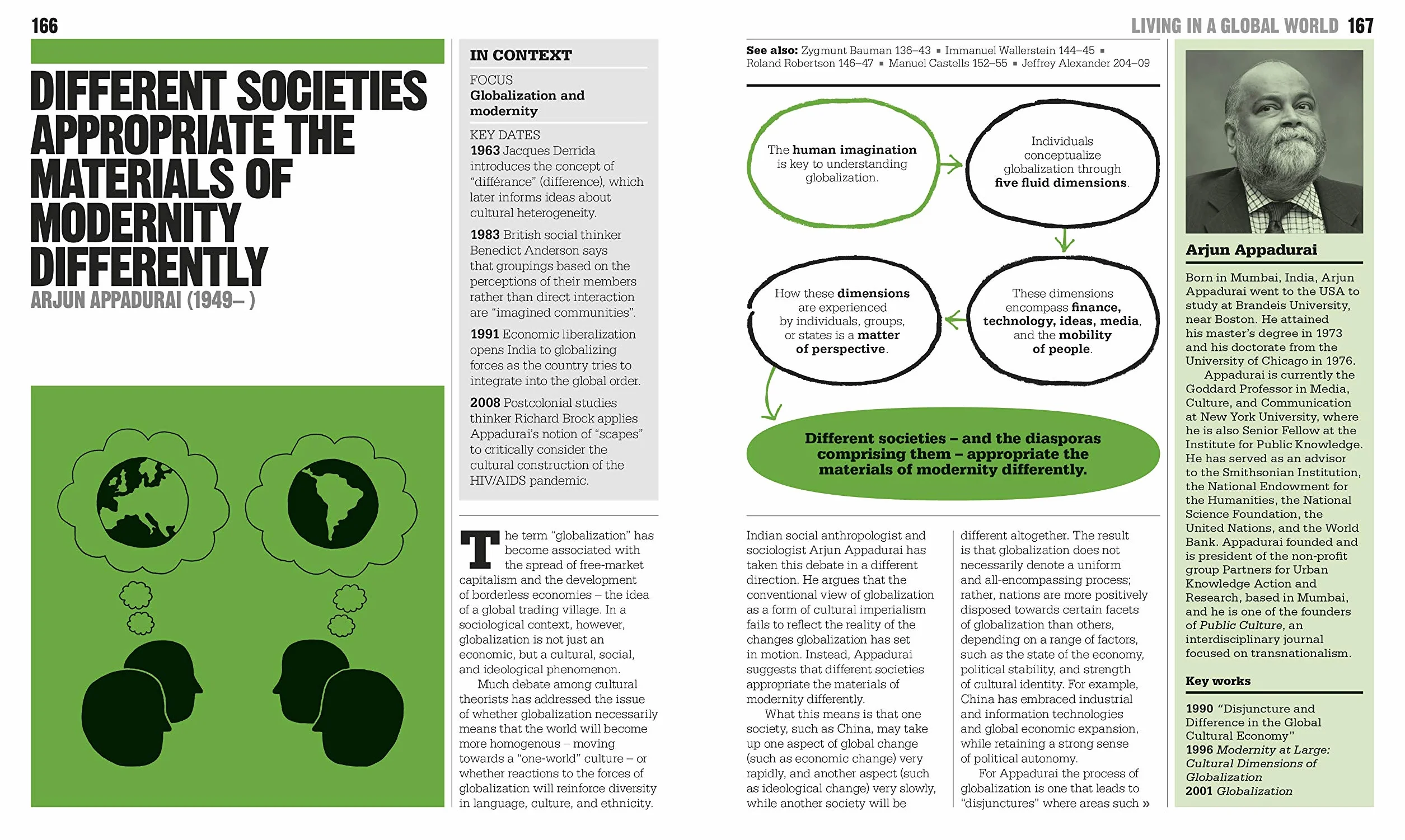 The Sociology Book: Big Ideas Simply Explained