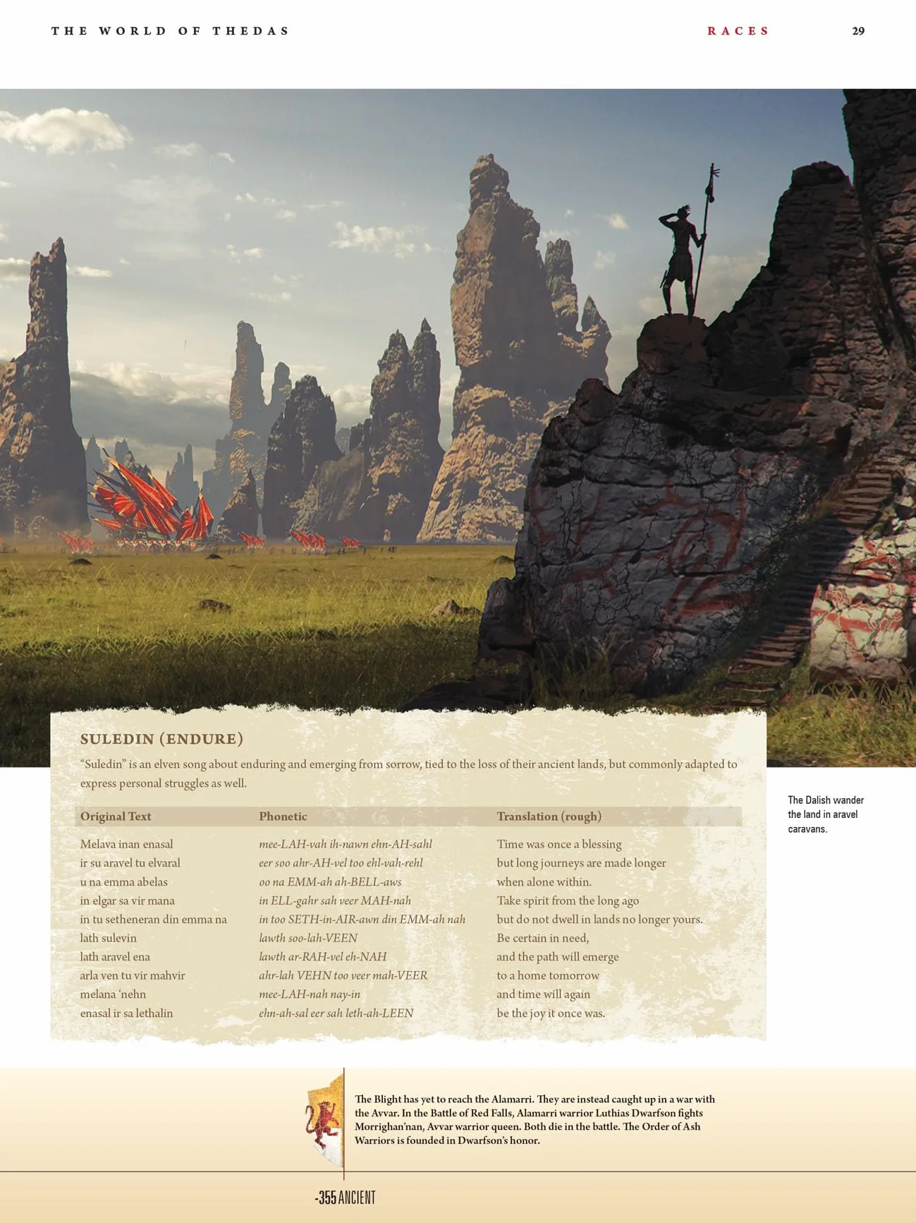 DRAGON AGE WORLD OF THEDAS BOXED SET