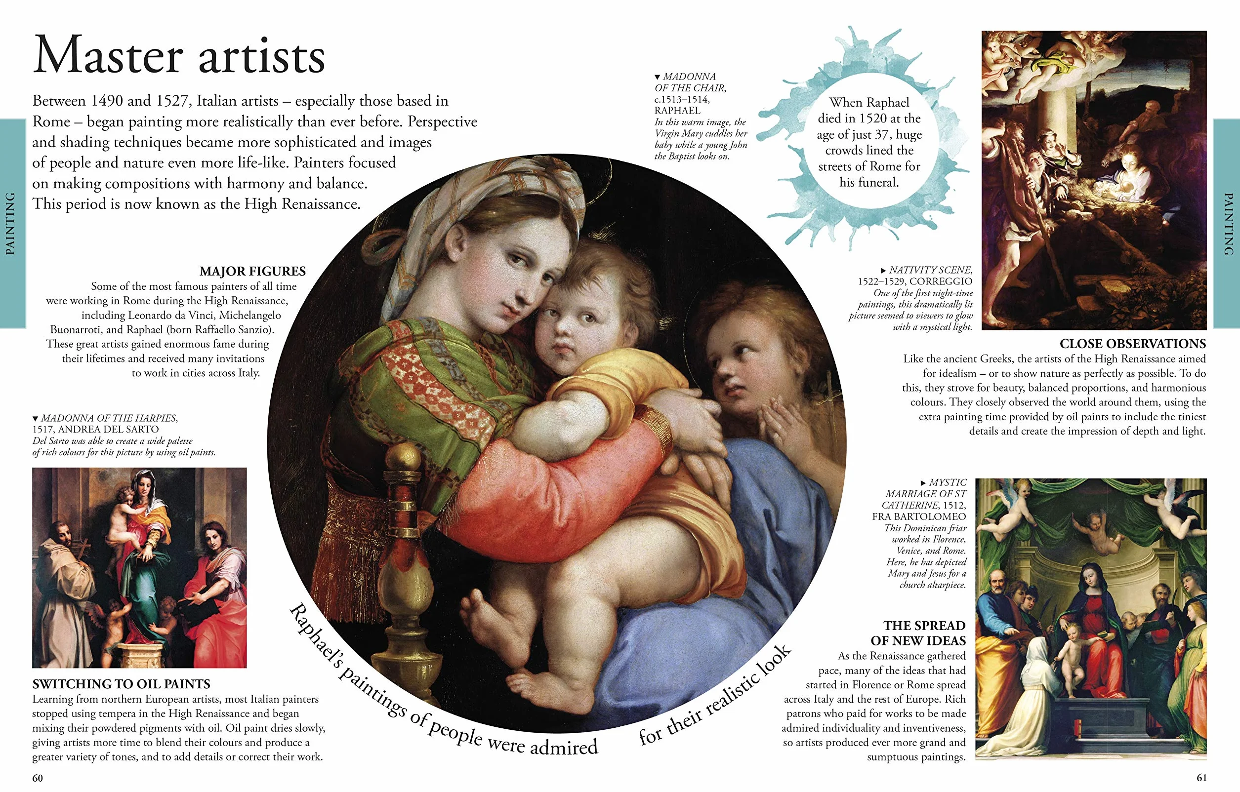 Art A Children's Encyclopedia
