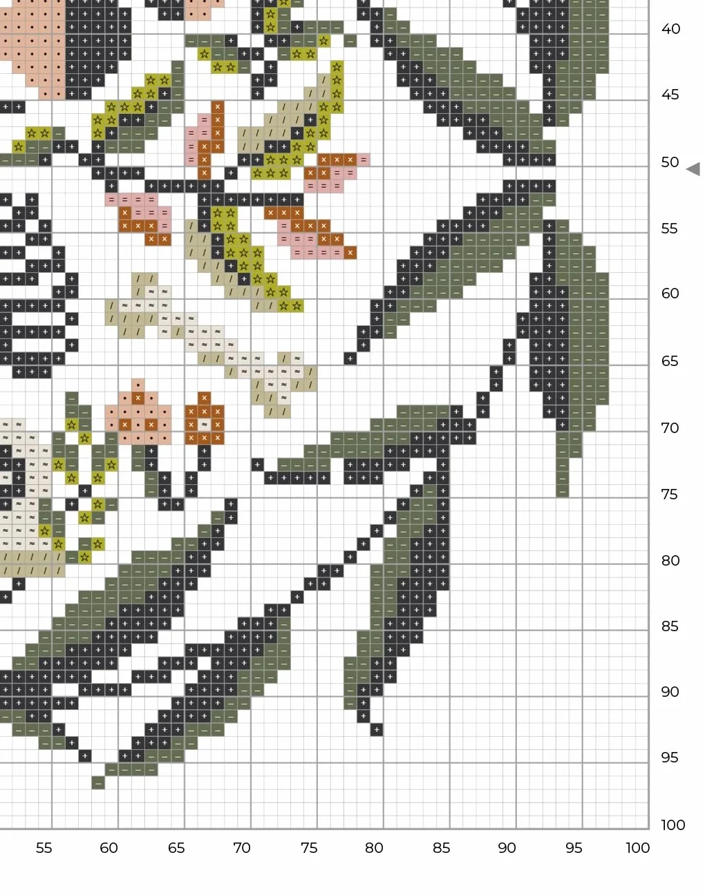Cross Stitch Cabinet of Curiosities: 500 Magical Motifs and Peculiar Patterns