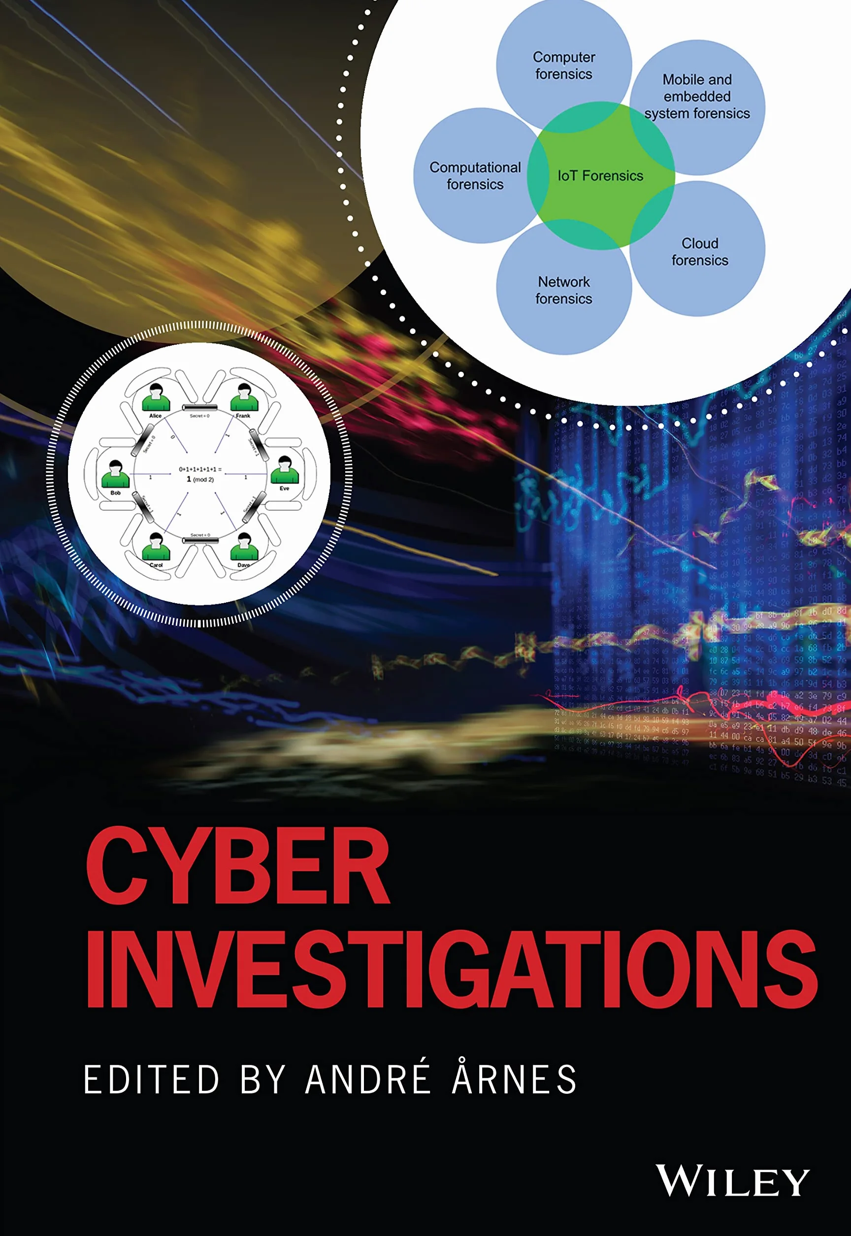 Cyber Investigations: A Research Based Introduction for Advances Studies