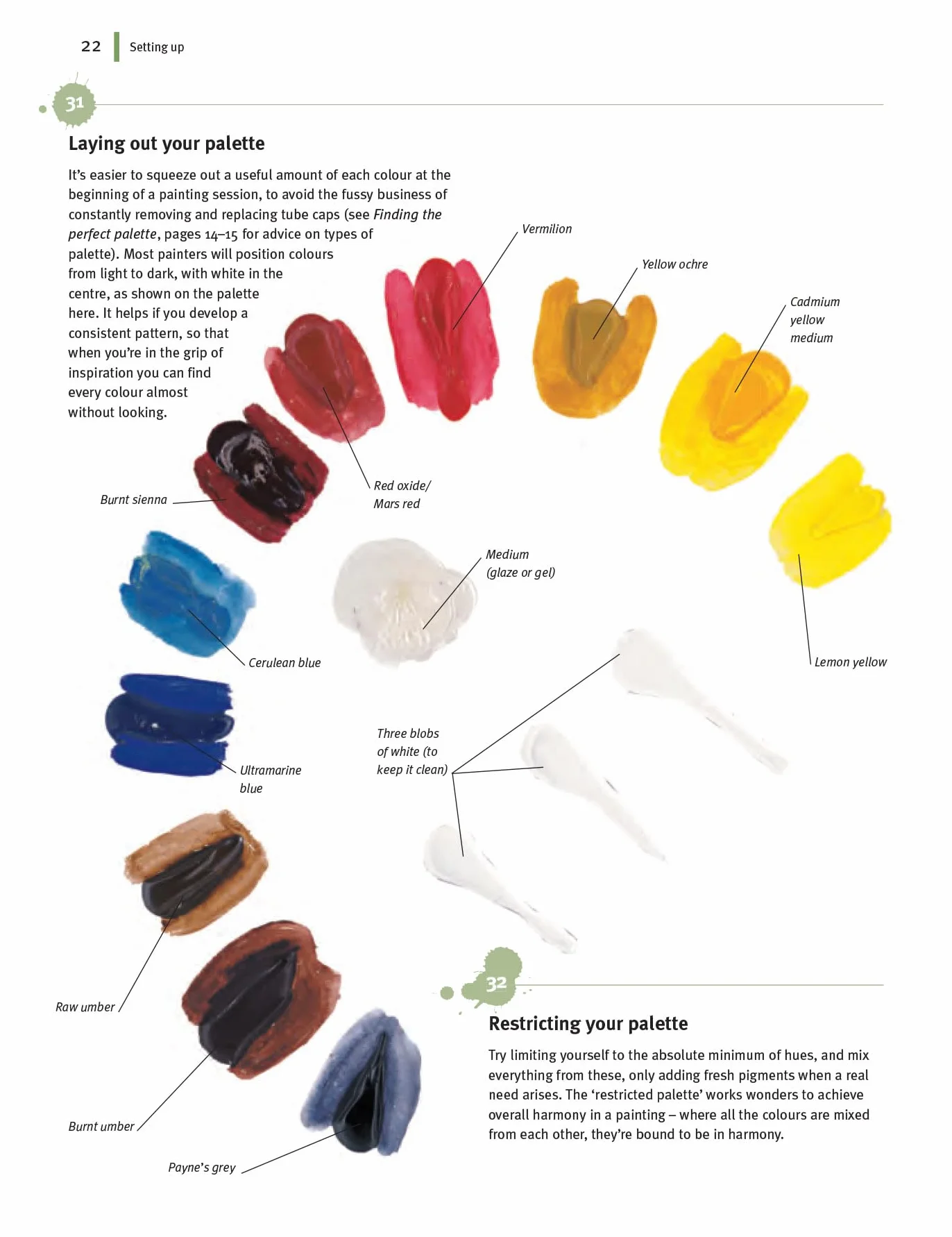 Compendium of Acrylic Painting Techniques: 300 Tips, Techniques and Trade Secrets