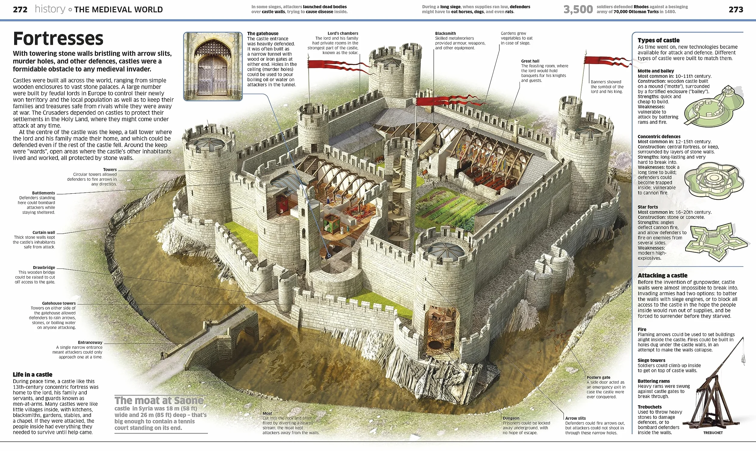 Knowledge Encyclopedia!: The World as You've Never Seen it Before