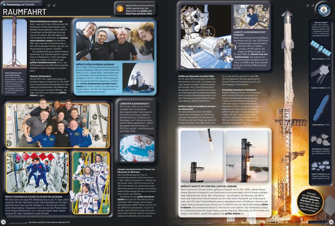 Guinness World Records - 2026: Deutschsprachige Ausgabe