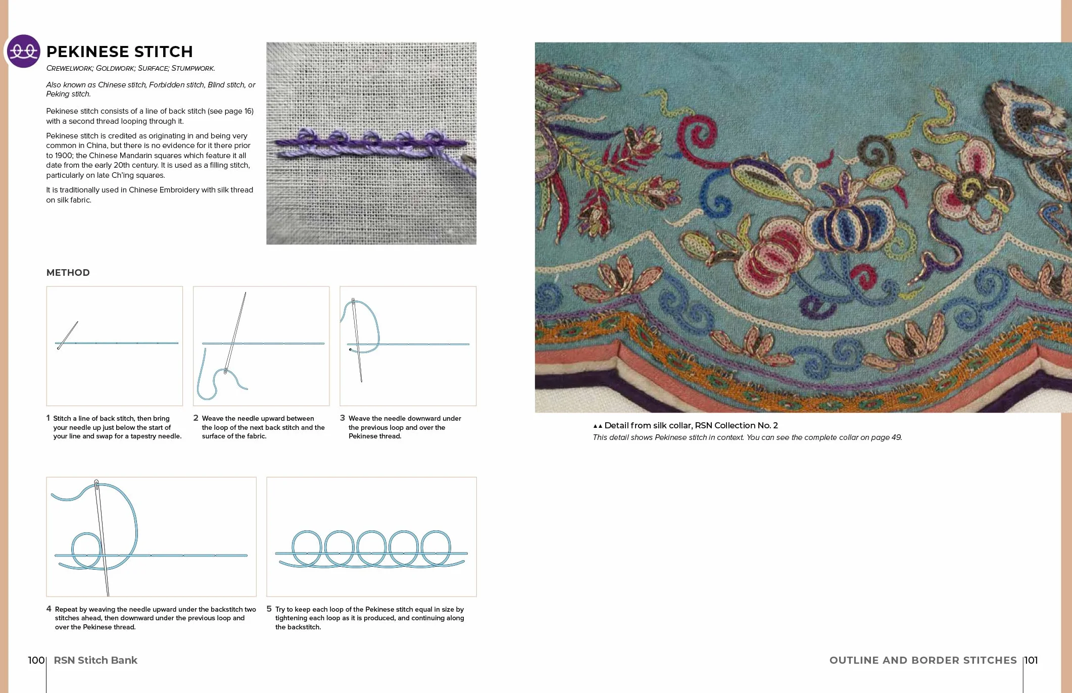 Rsn Stitch Bank: 200 Essential Embroidery Stitches