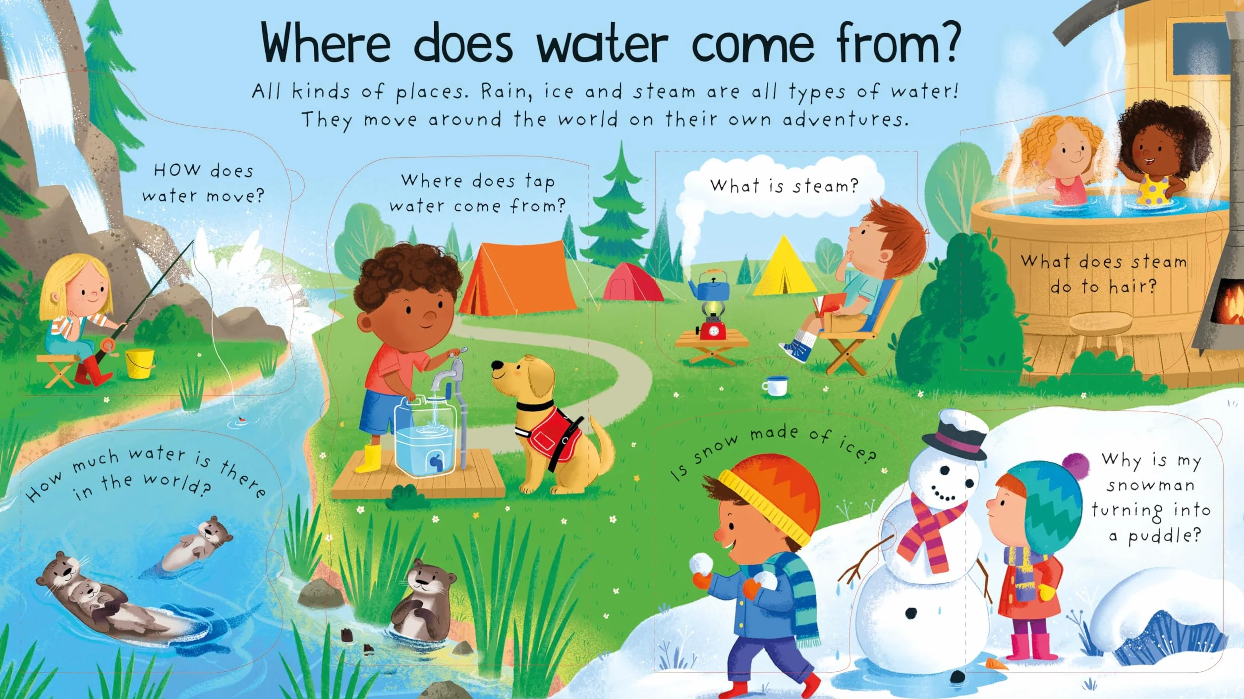 First Questions and Answers: Where does water come from?