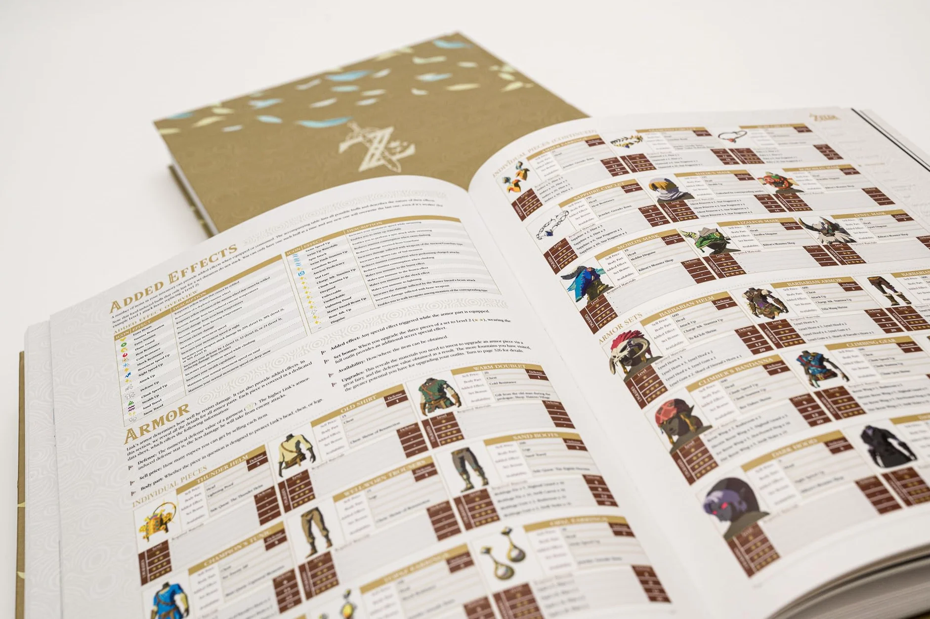 The Legend of Zelda: Breath of the Wild Complete Official Guide Expanded Edition