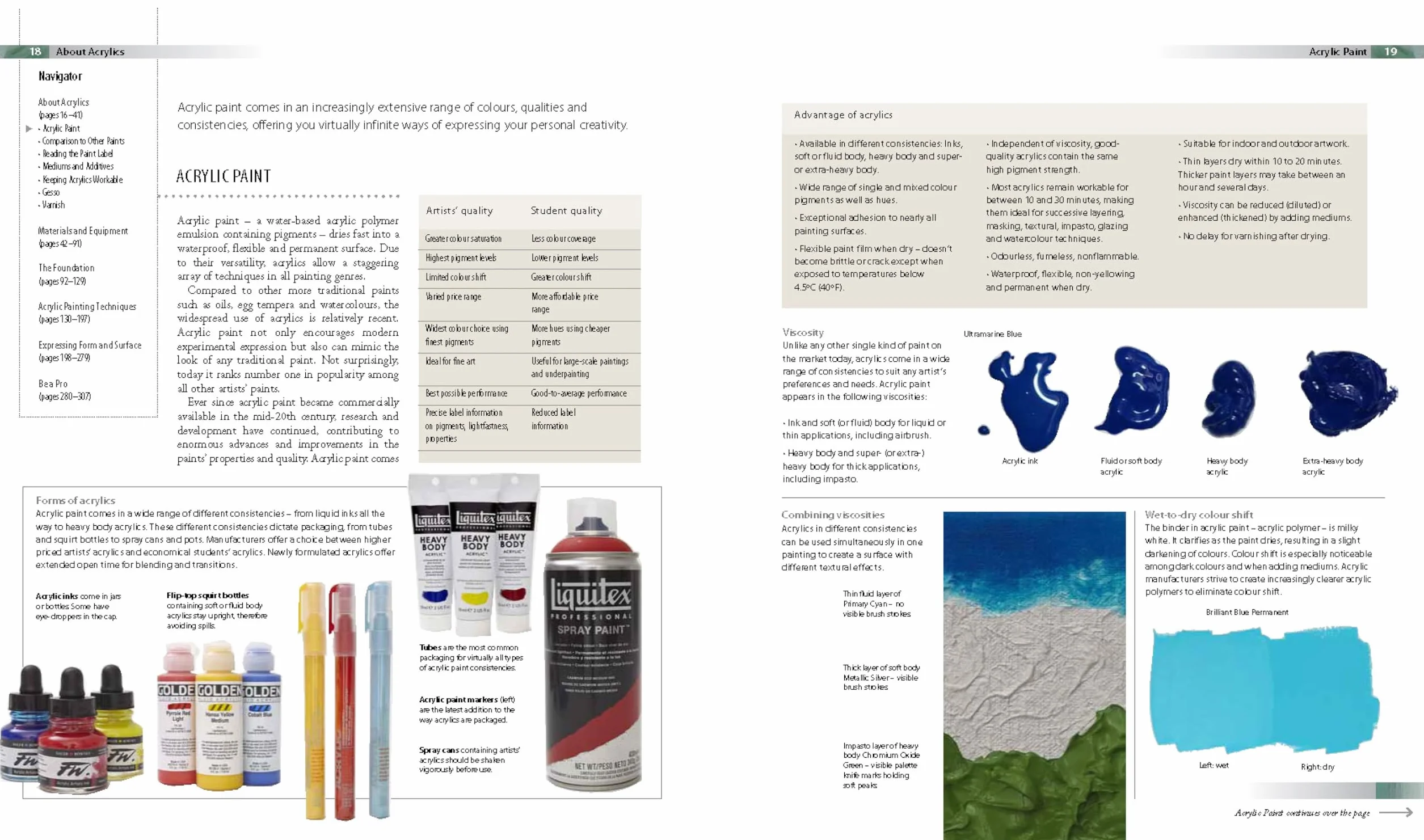 Complete Guide to Acrylics: Essential Techniques & Skills