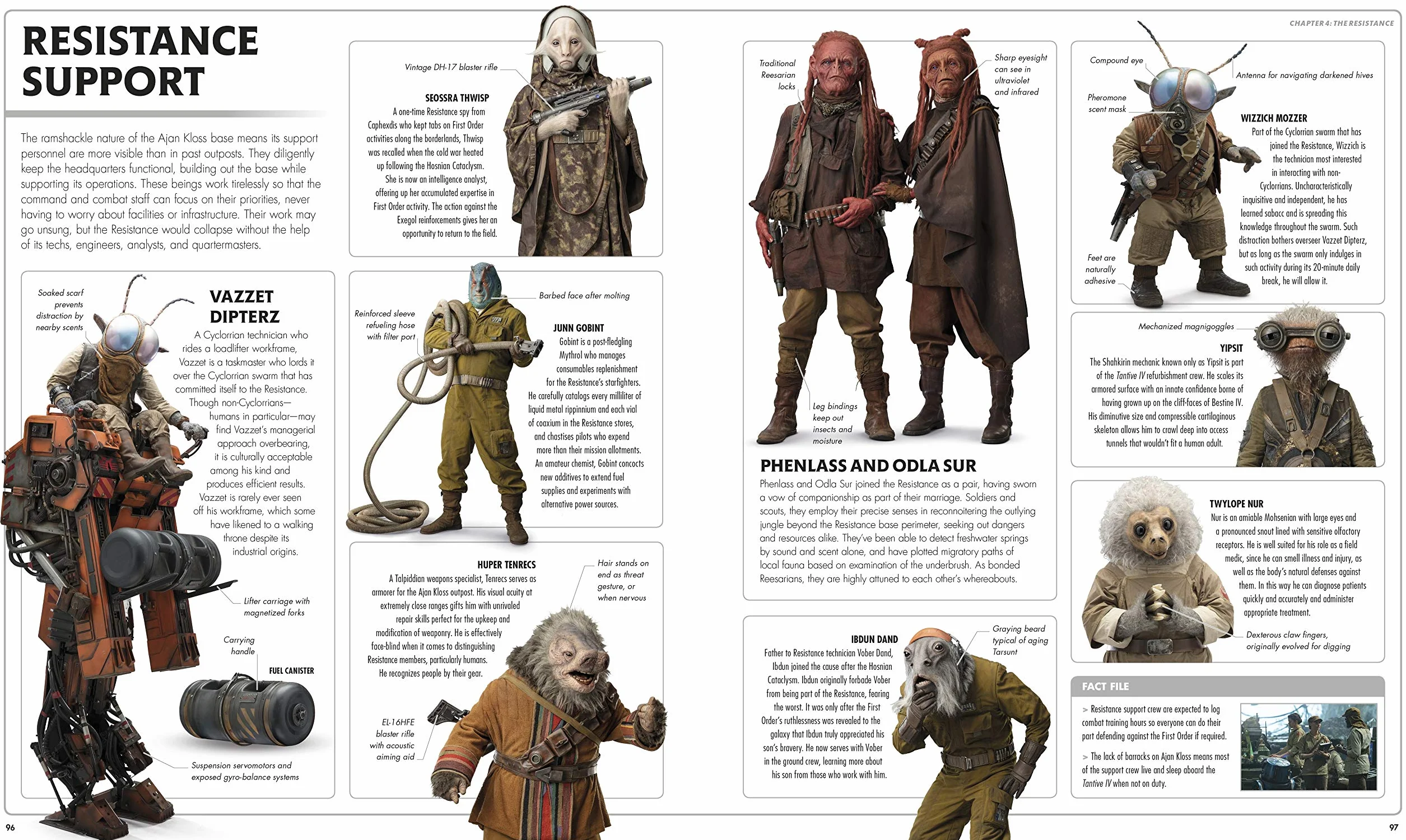 Star Wars The Rise of Skywalker The Visual Dictionary: With Exclusive Cross-Sections