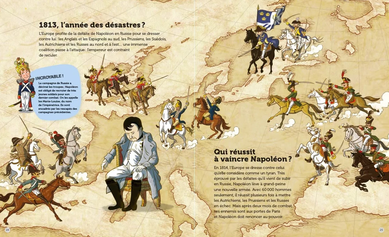 Napoléon 1er - Questions/Réponses - Dès 7 ans