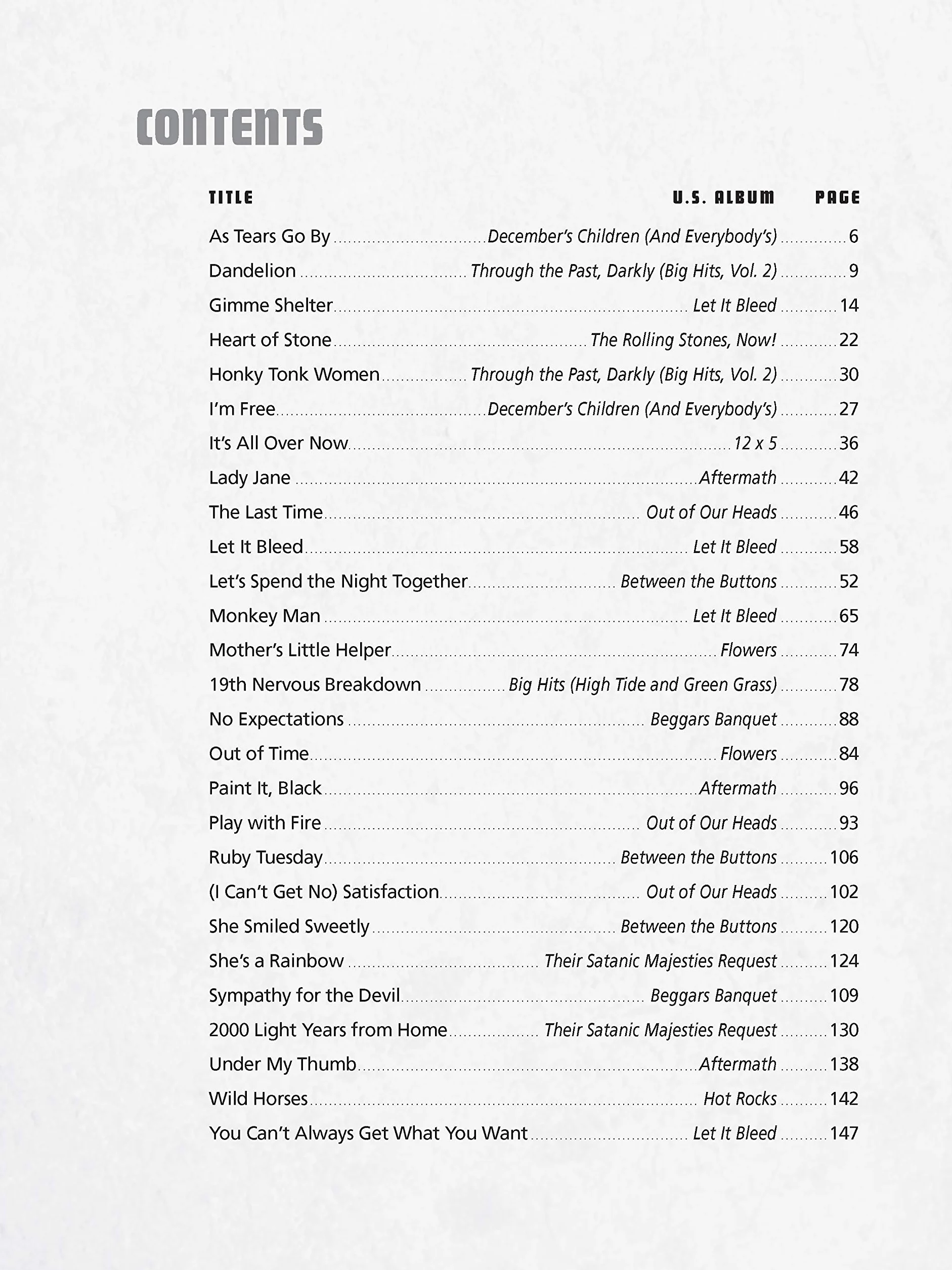 Rolling Stones Sheet Music Anthology PVG