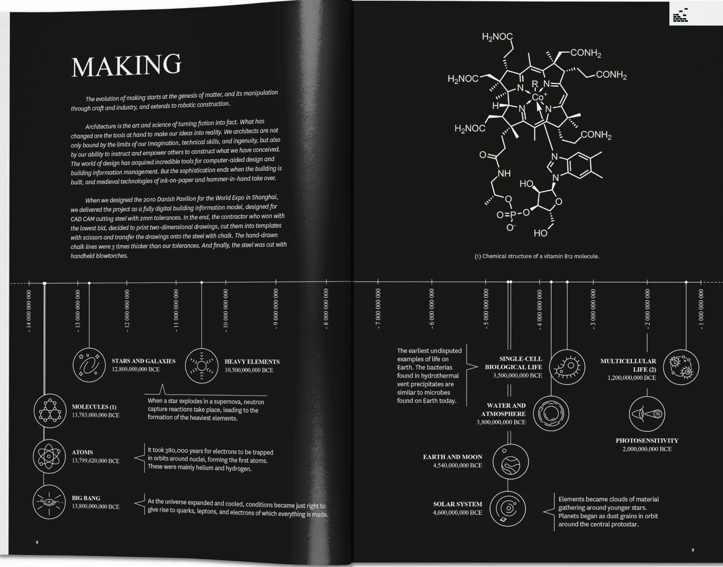 BIG. Formgiving. An Architectural Future History