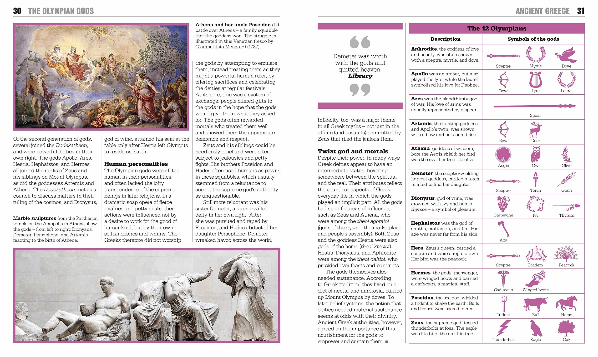 The Mythology Book: Big Ideas Simply Explained