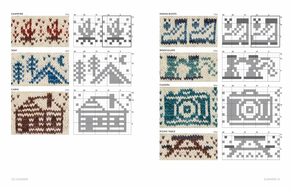 The Doodle Knit Directory: 200 Mix & Match Motifs and Patterns for Knitted Accessories