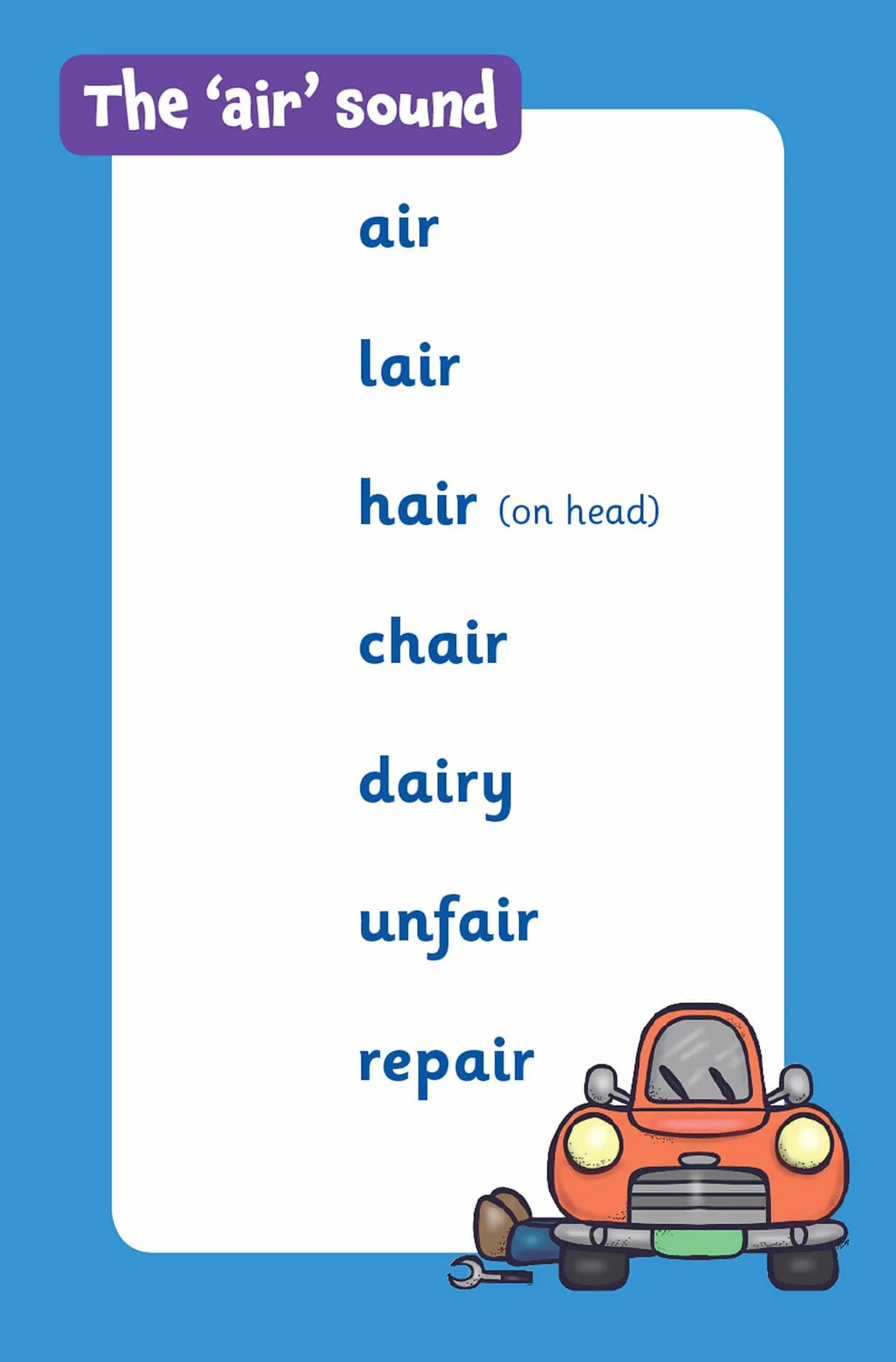 Spelling Flashcards for Ages 5-7
