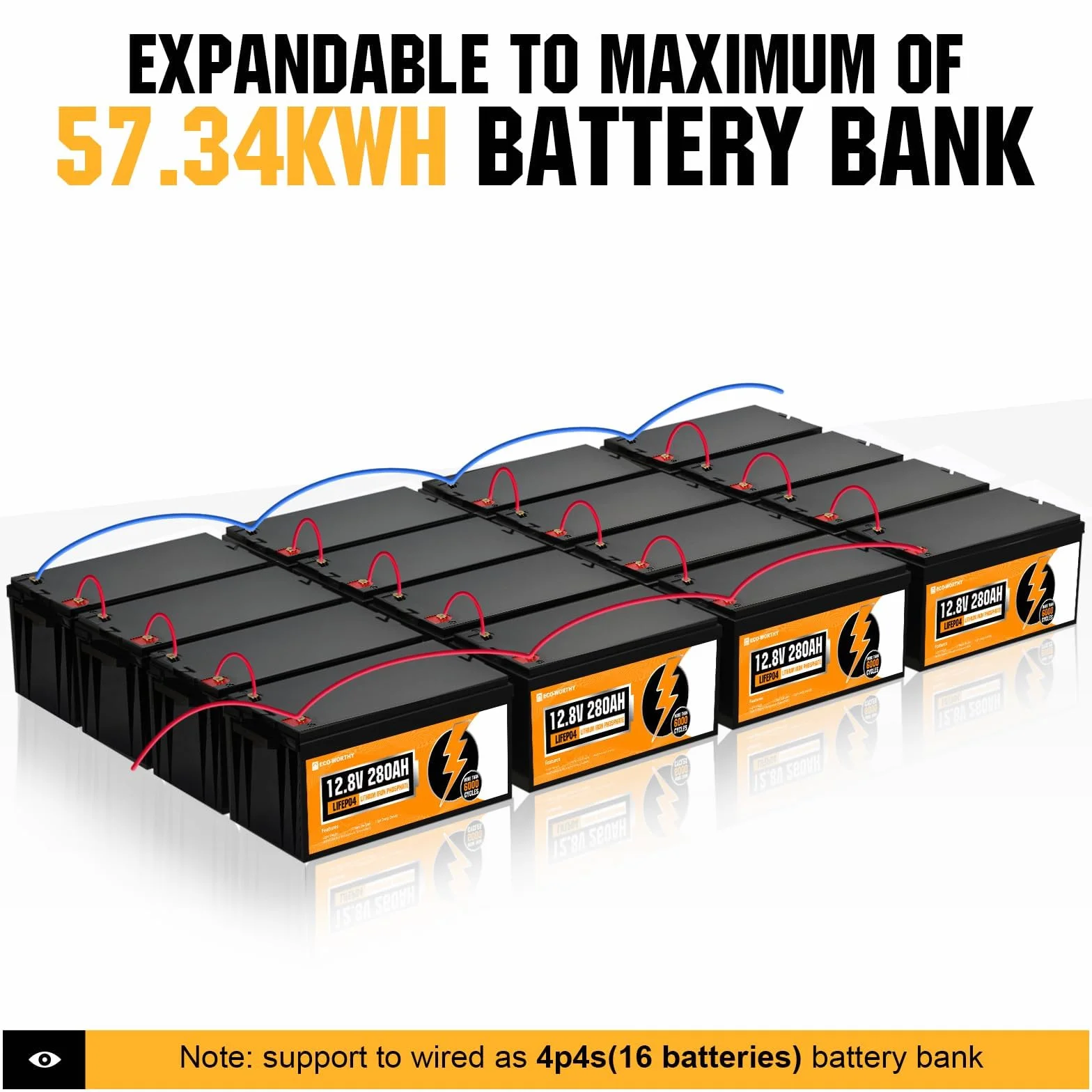 ECO-WORTHY LiFePO4 akumulator 12 V 280 Ah z BMS 6000 cykli bateria litowa 3584 Wh zestaw do kamperów