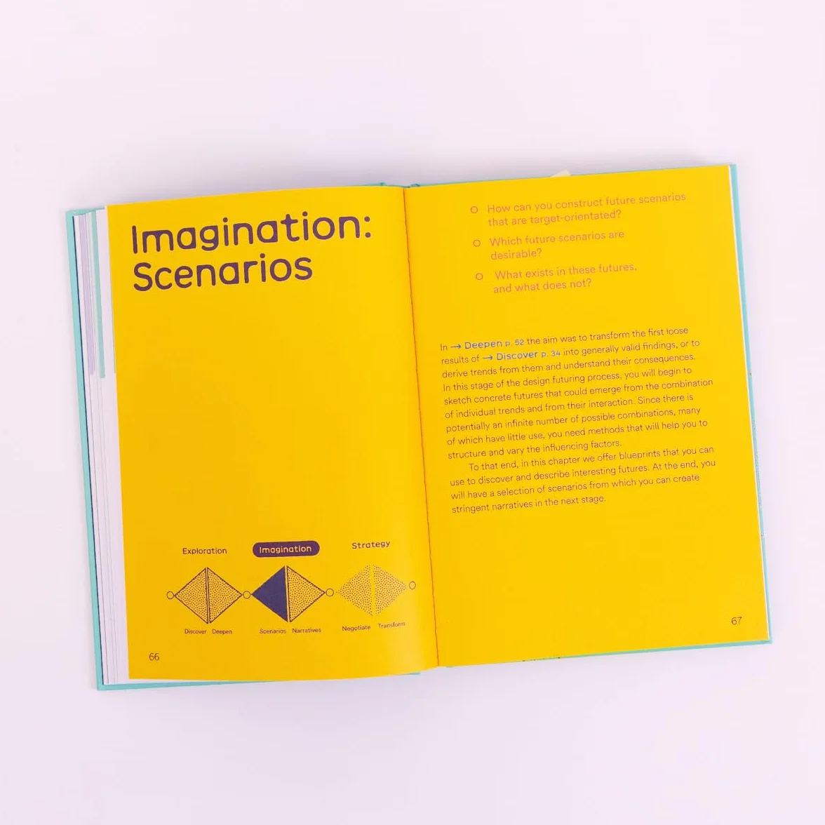 Designing Futures: Speculation, Critique, Innovation