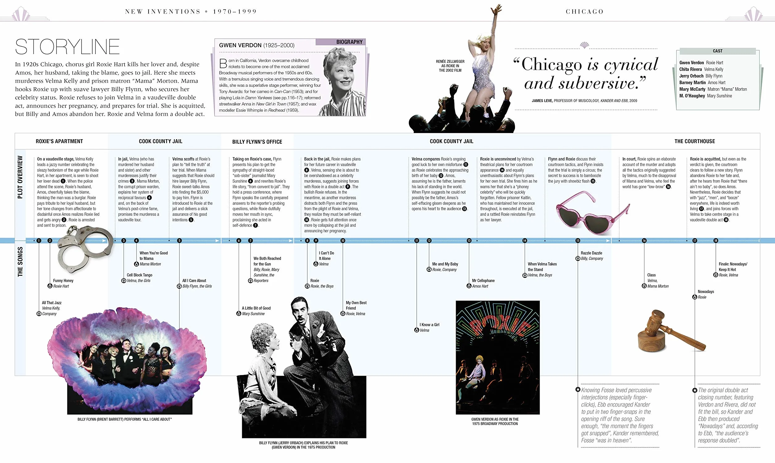 Musicals: The Definitive Illustrated Story