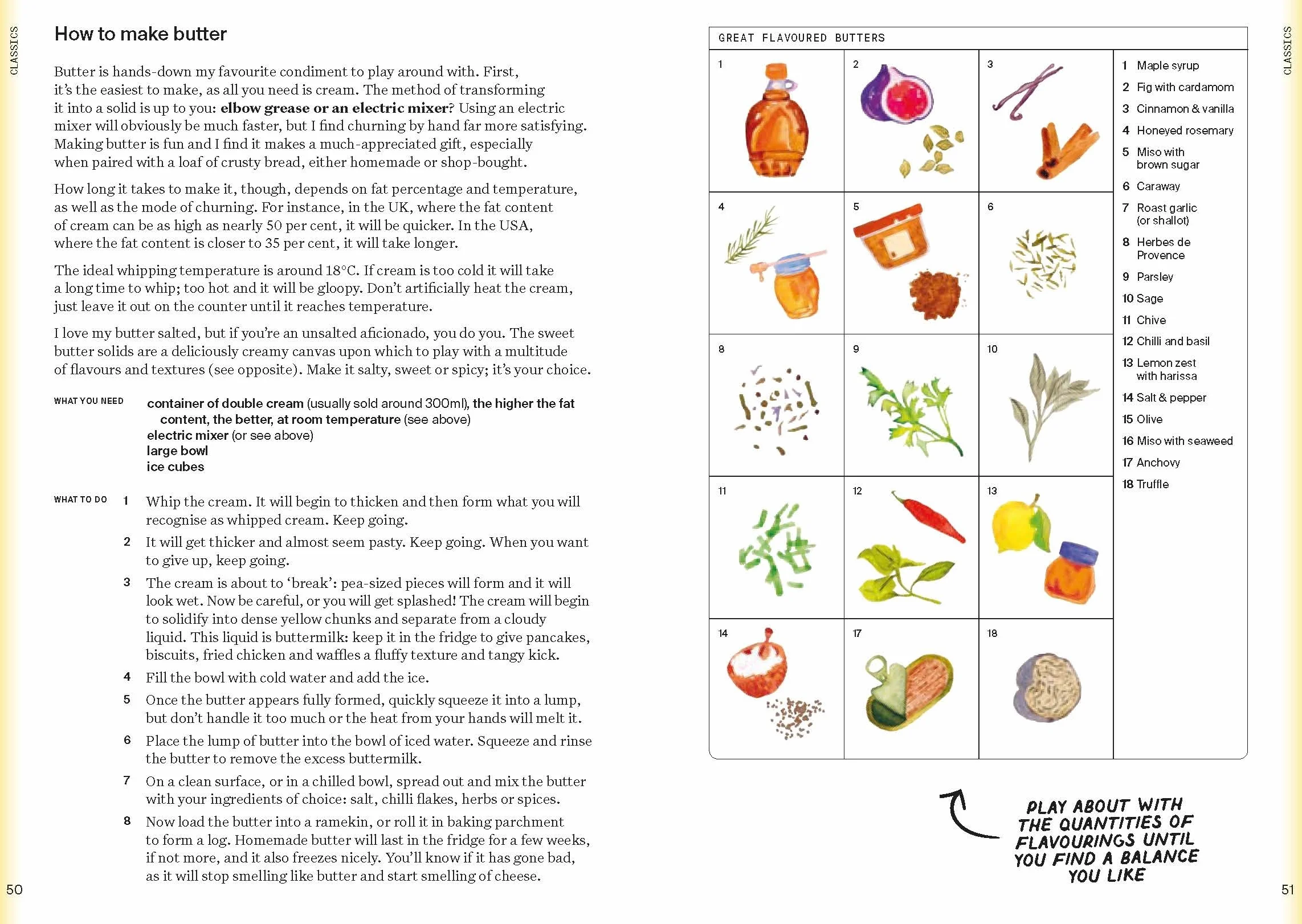 The Condiment Book: A Brilliantly Flavourful Guide to Food's Unsung Heroes