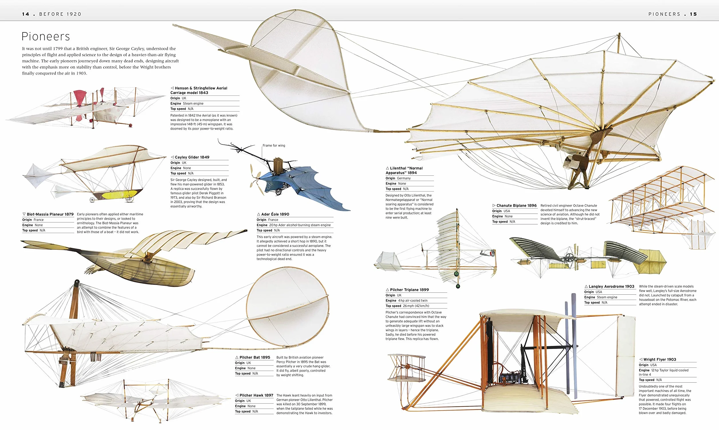 The Aircraft Book: The Definitive Visual History