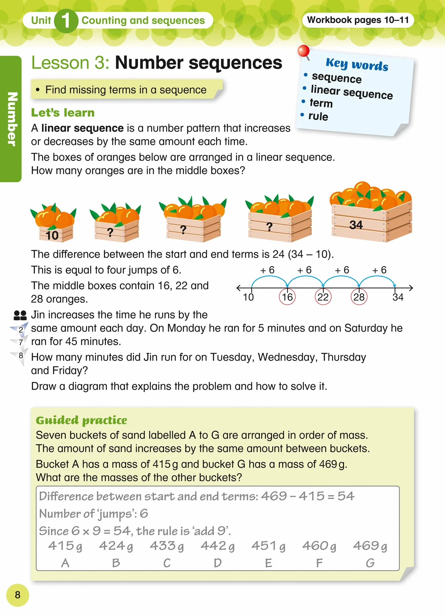 International Primary Maths Student's Book: Stage 5