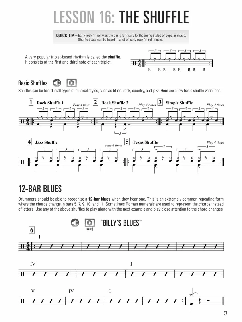 Hal Leonard Drumset Method Complete Edition Book Online Audio Books 1 & 2 Video