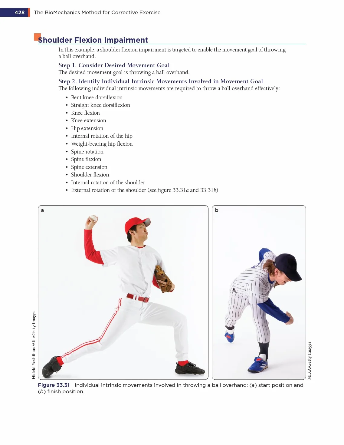 The Biomechanics Method for Corrective Exercise
