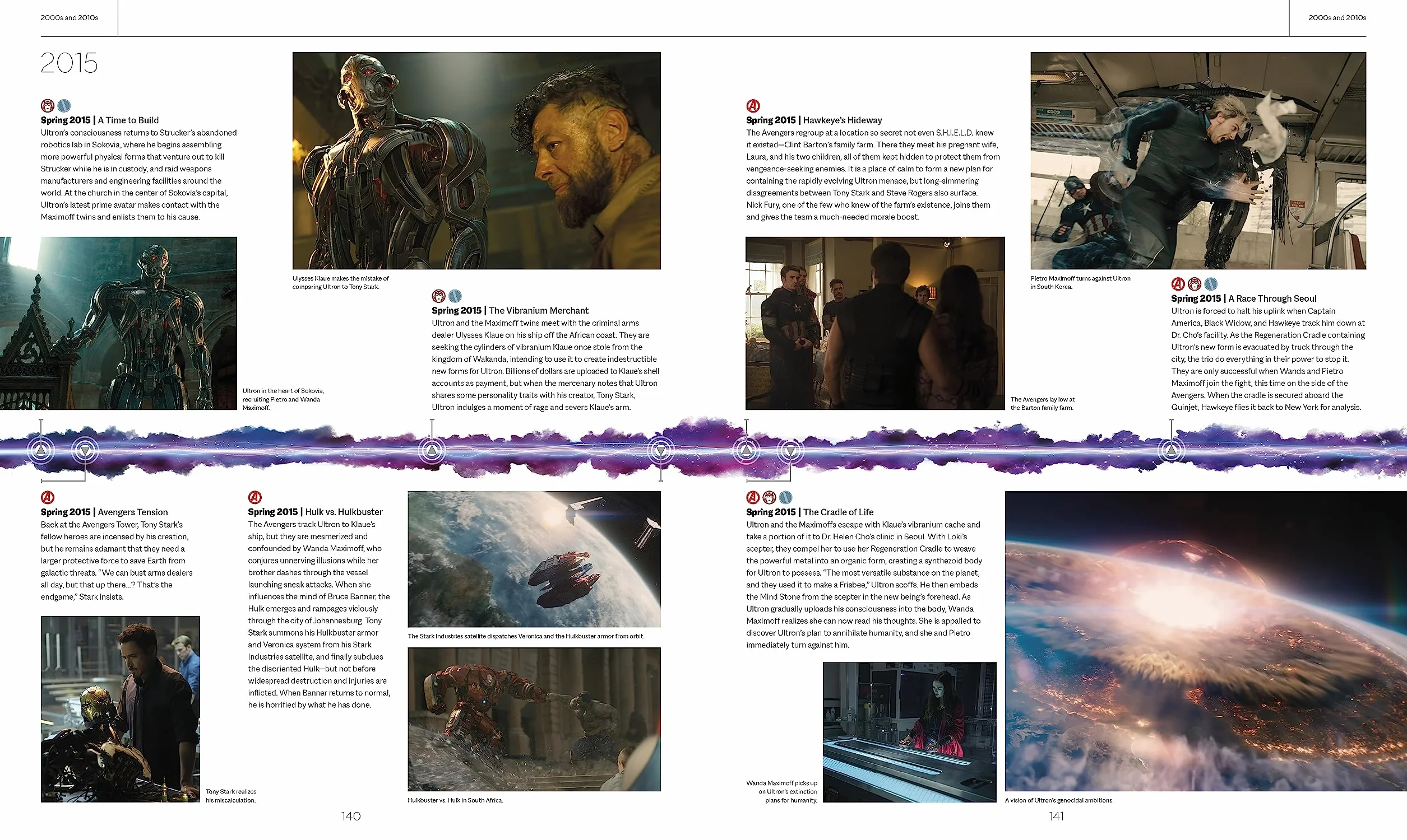 Marvel Studios The Marvel Cinematic Universe Official Timeline