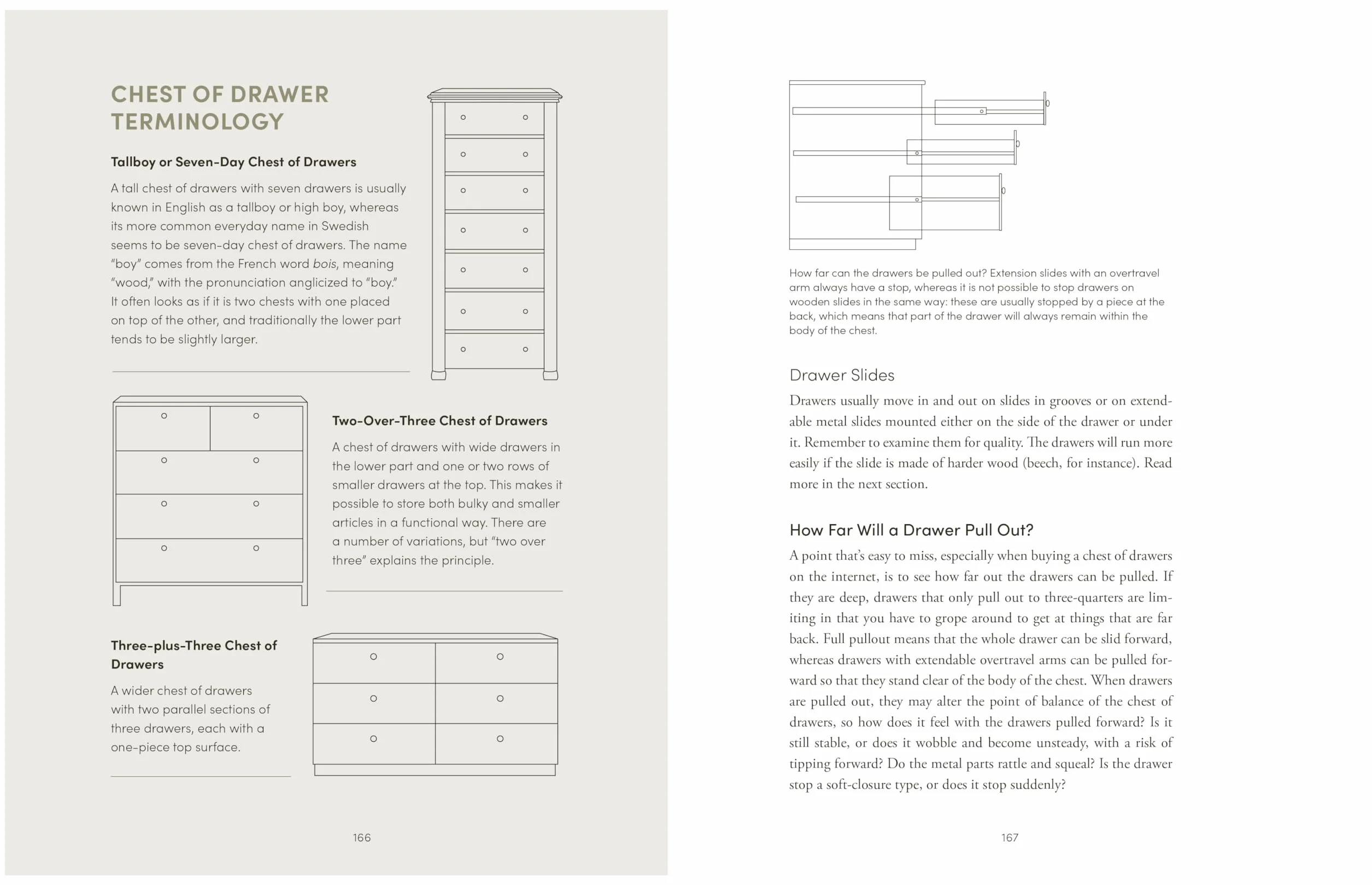 The Furniture Handbook: Choosing, Arranging, and Caring for Home Objects