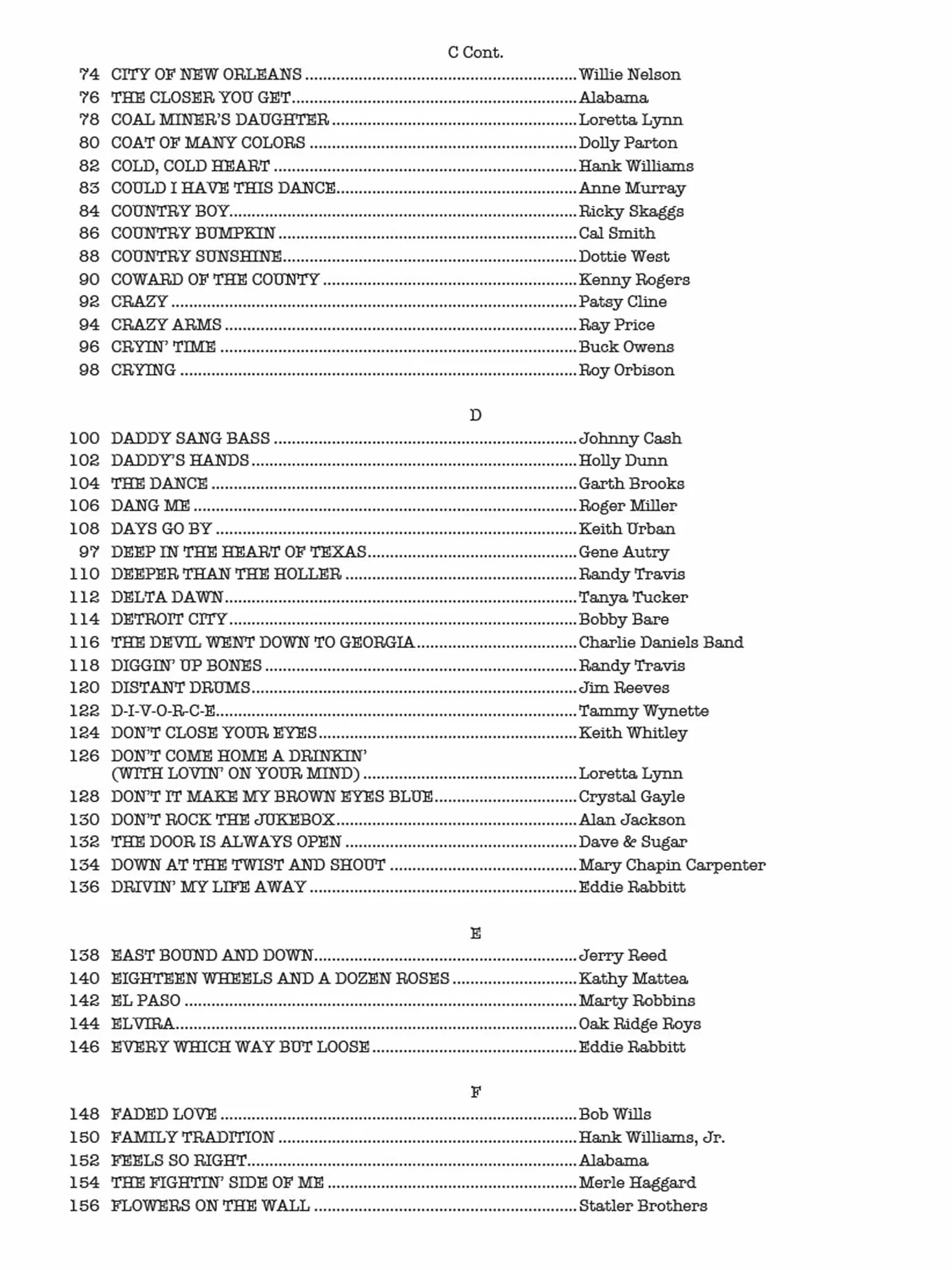 The Real Country Book: C Instruments