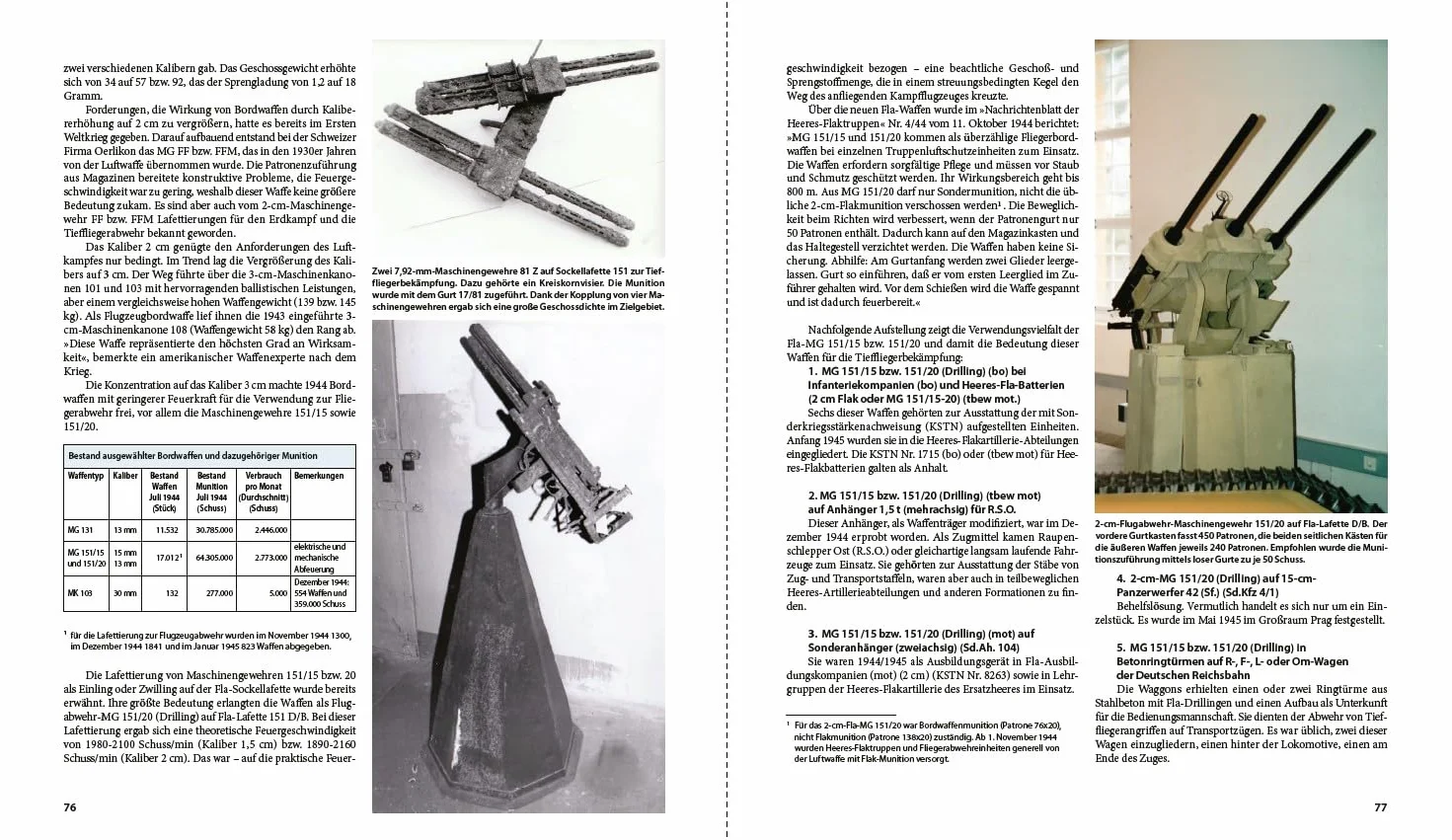 Deutsche Flugabwehr 1870-1945: Waffen - Munition - Produktion - Einsätze