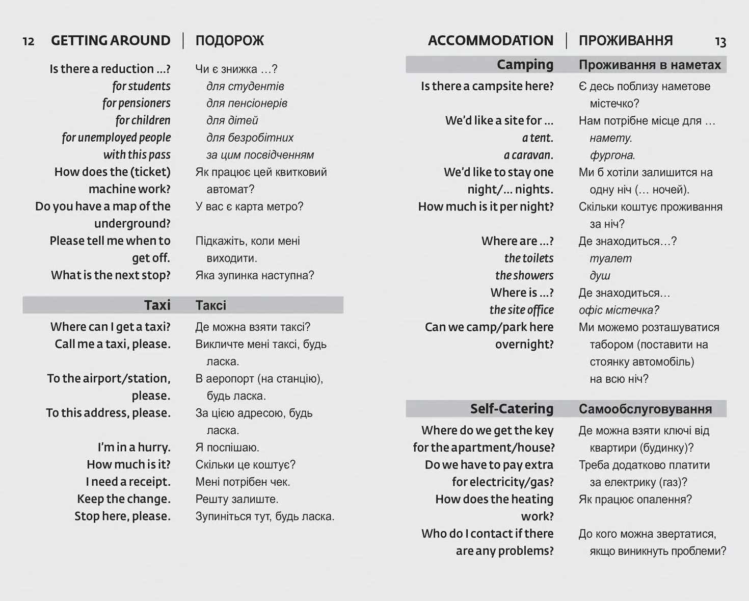 Ukrainian Essential Dictionary – українсько-англійський, англо-український словник: All the words you need, every day