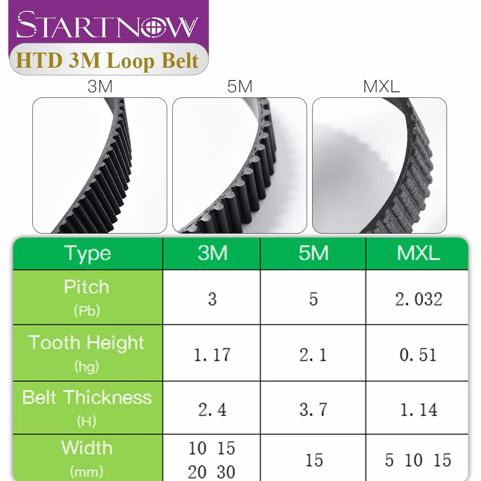 Startnow HTD 3M Series pas rozrządu z zamkniętą pętlą 3M-225-10 255 mm 384 8-17 mm (3M-300-10)