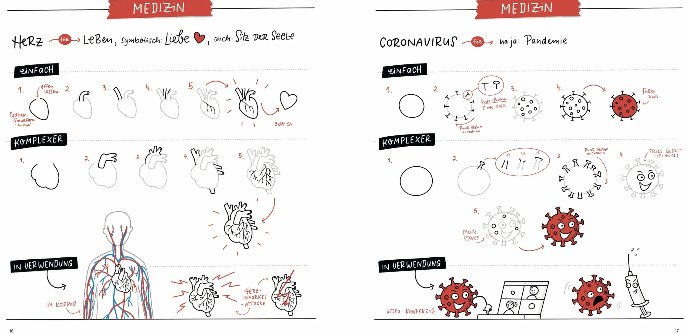 Sketchnotes. Die große Symbol-Bibliothek. Band 2.: 1.000 neue Vorlagen mit vielen Zeichenanleitungen