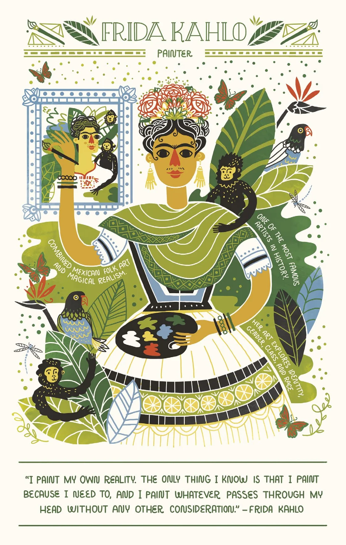 Women in Art: 100 Postcards