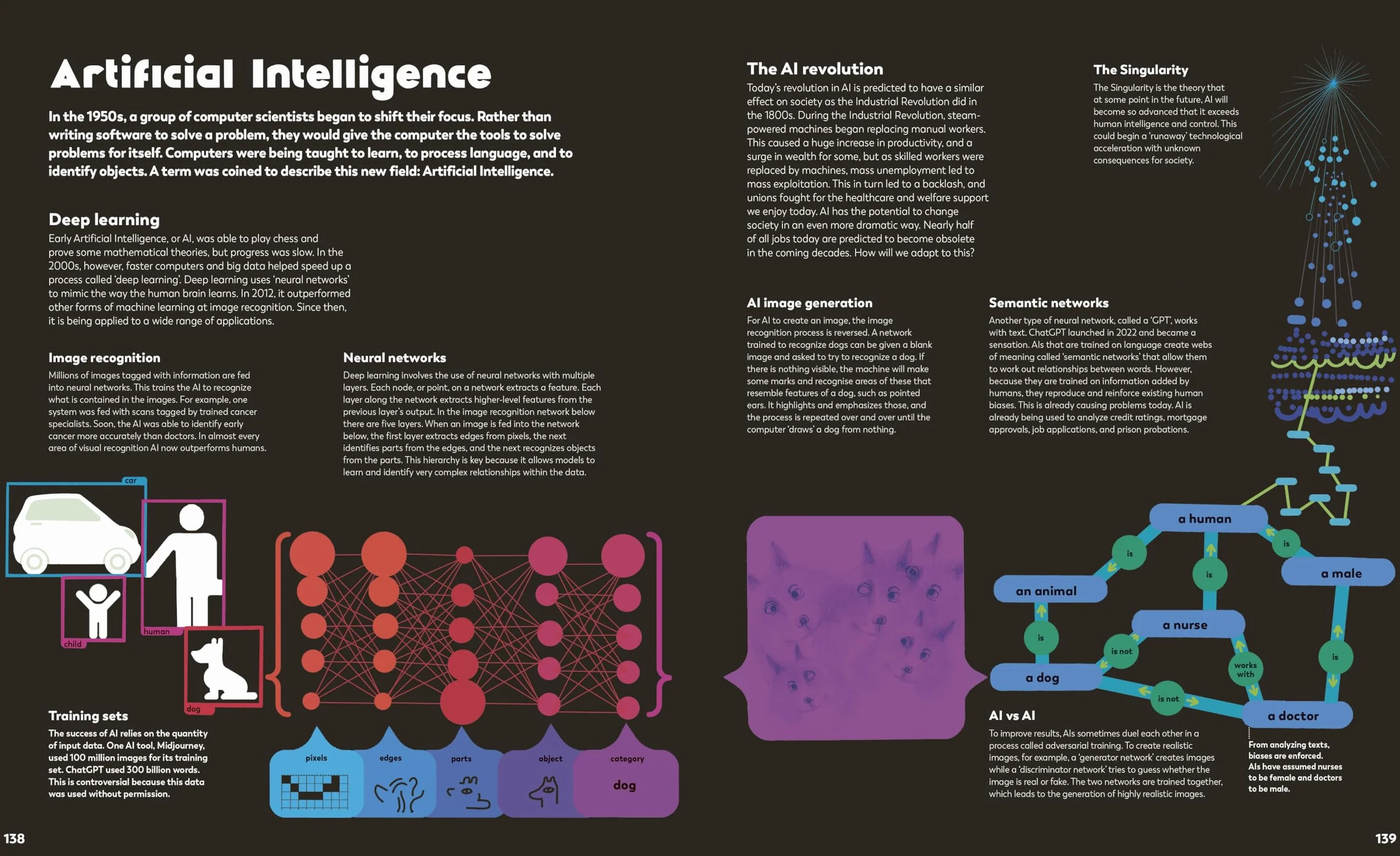 The History of Information