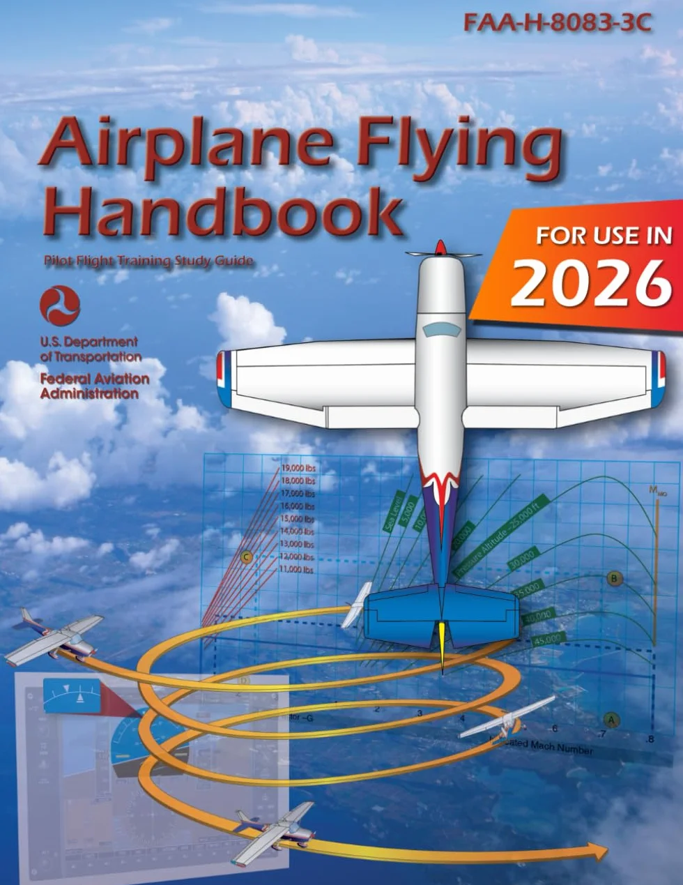 Airplane Flying Handbook FAA-H-8083-3C Pilot Flight Training Study Guide Color Print