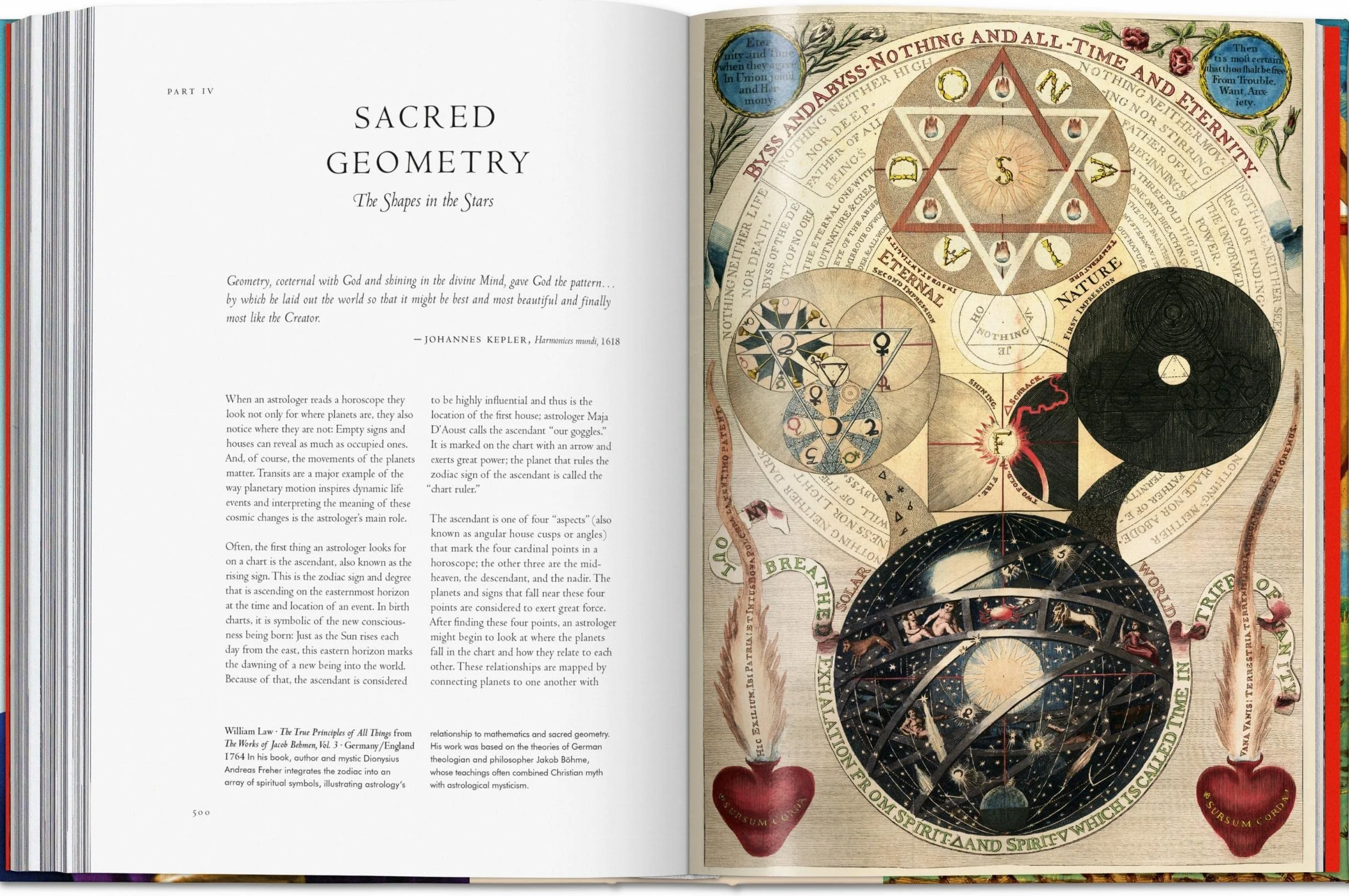 The Library of Esoterica