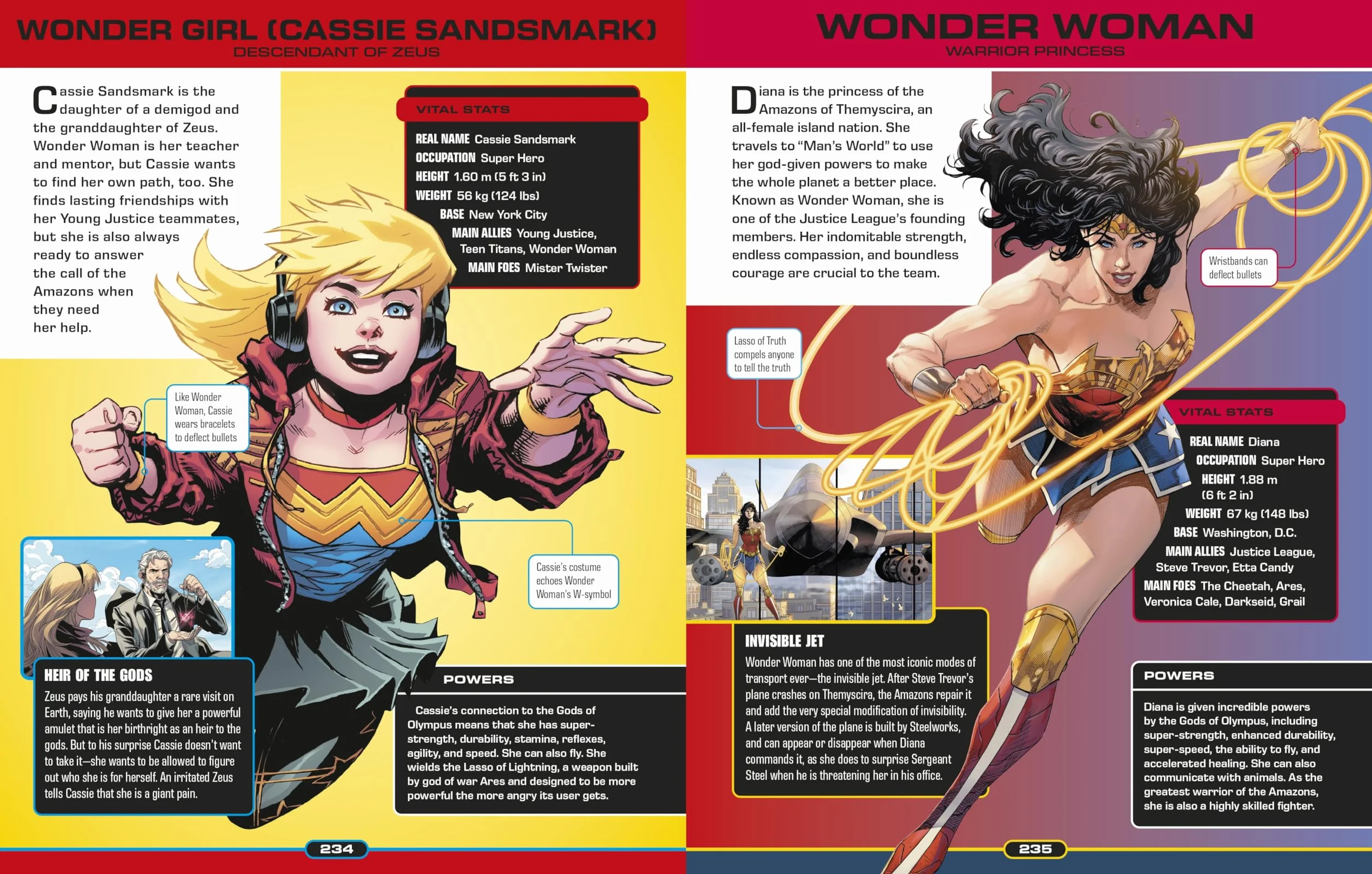 DC Ultimate Character Guide New Edition
