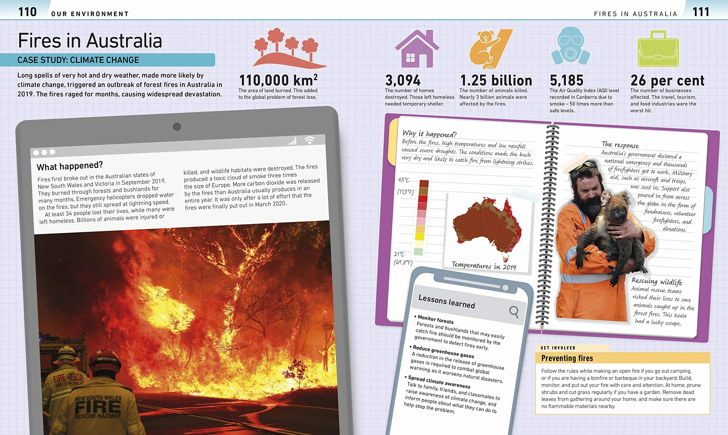 How to be a Global Citizen: Be Informed. Get Involved.