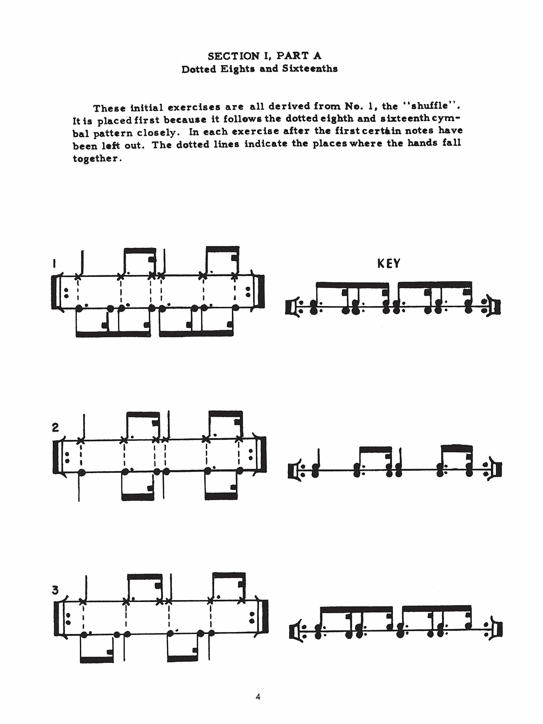 Advanced Techniques for the Modern Drummer: Coordinating Independence for Jazz and Be-Bop