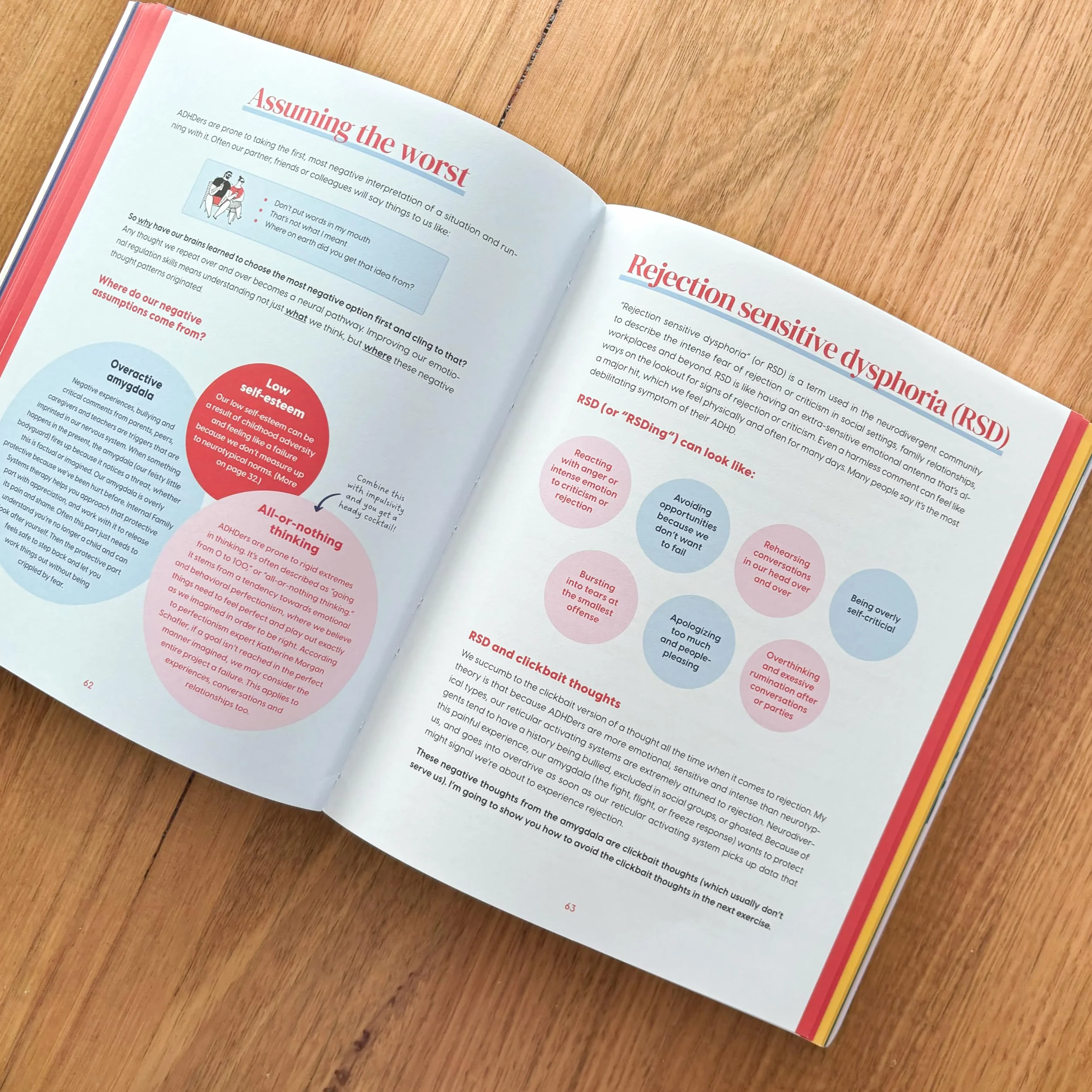 The ADHD Focus Friend: A Planning + Productivity Workbook