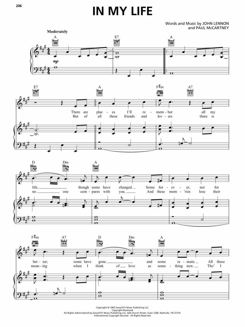 The Beatles Sheet Music Collection - Piano, Voix & Guitare - 105 Titres