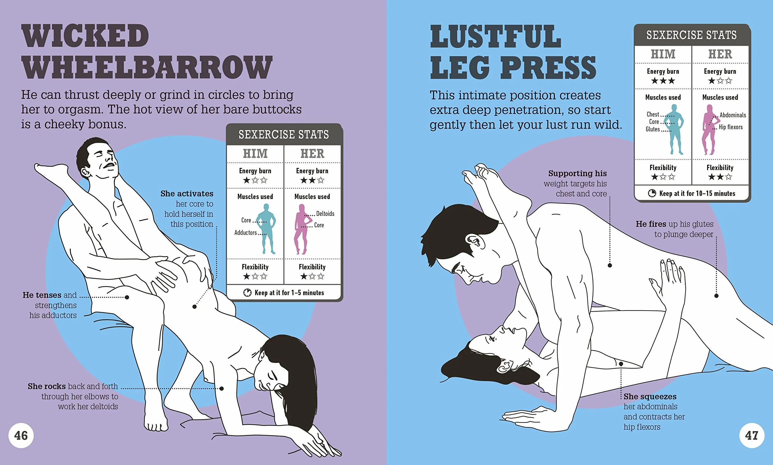 Kama Sutra Workout: 300 Sensual Sexercises