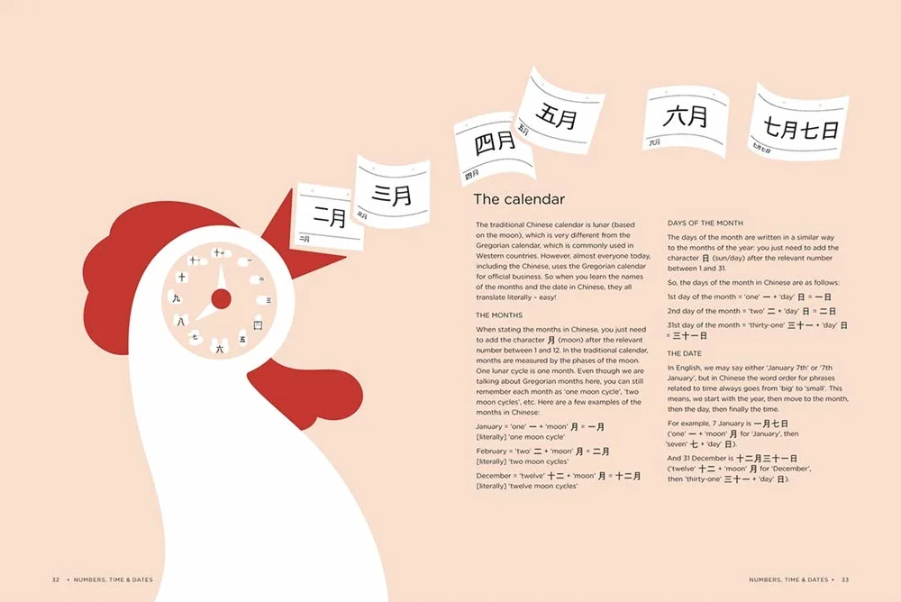 Chineasy Everyday: The World of Chinese Characters