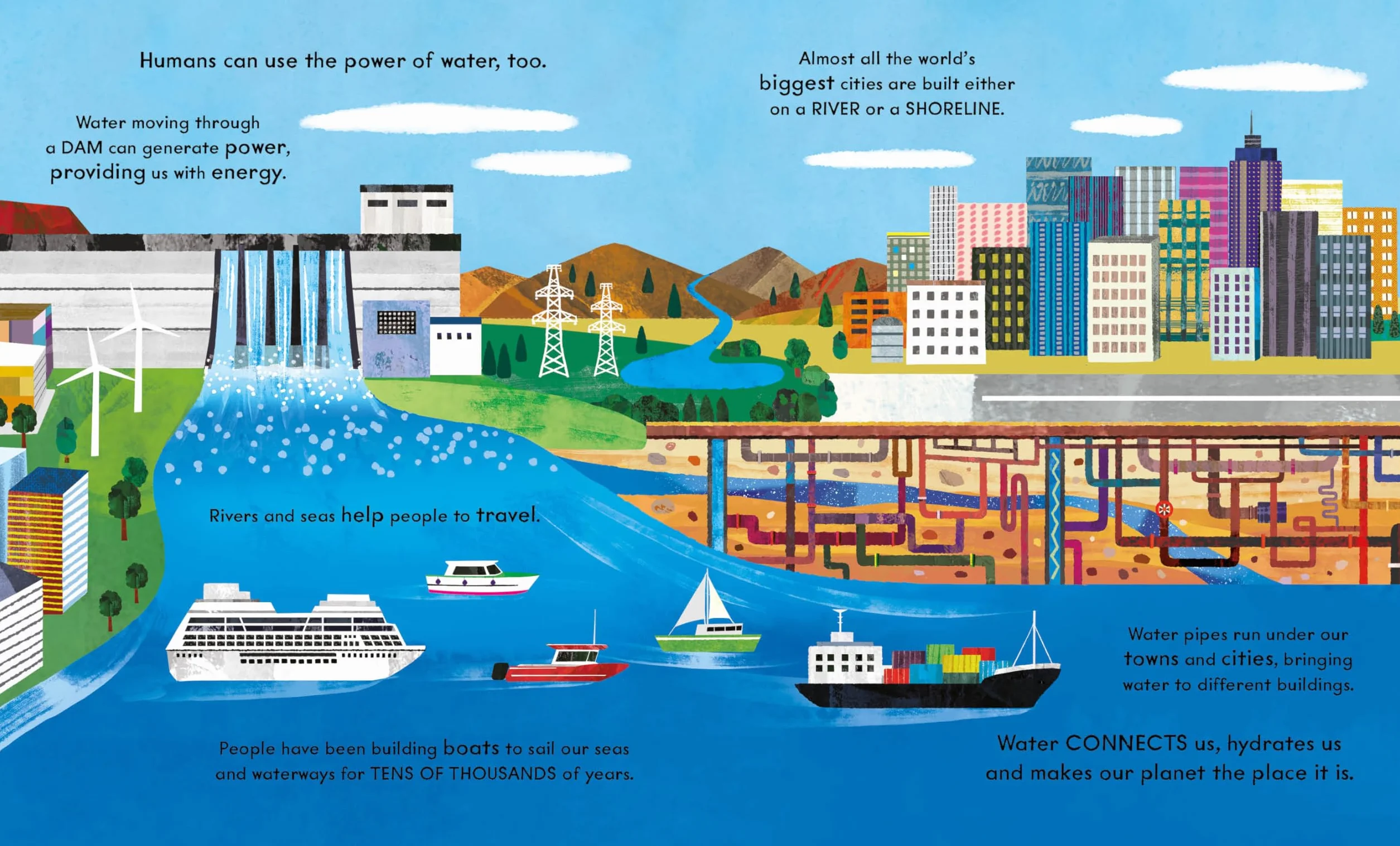 National Trust Wonder World Water: Natural Science of Rain Rivers Oceans