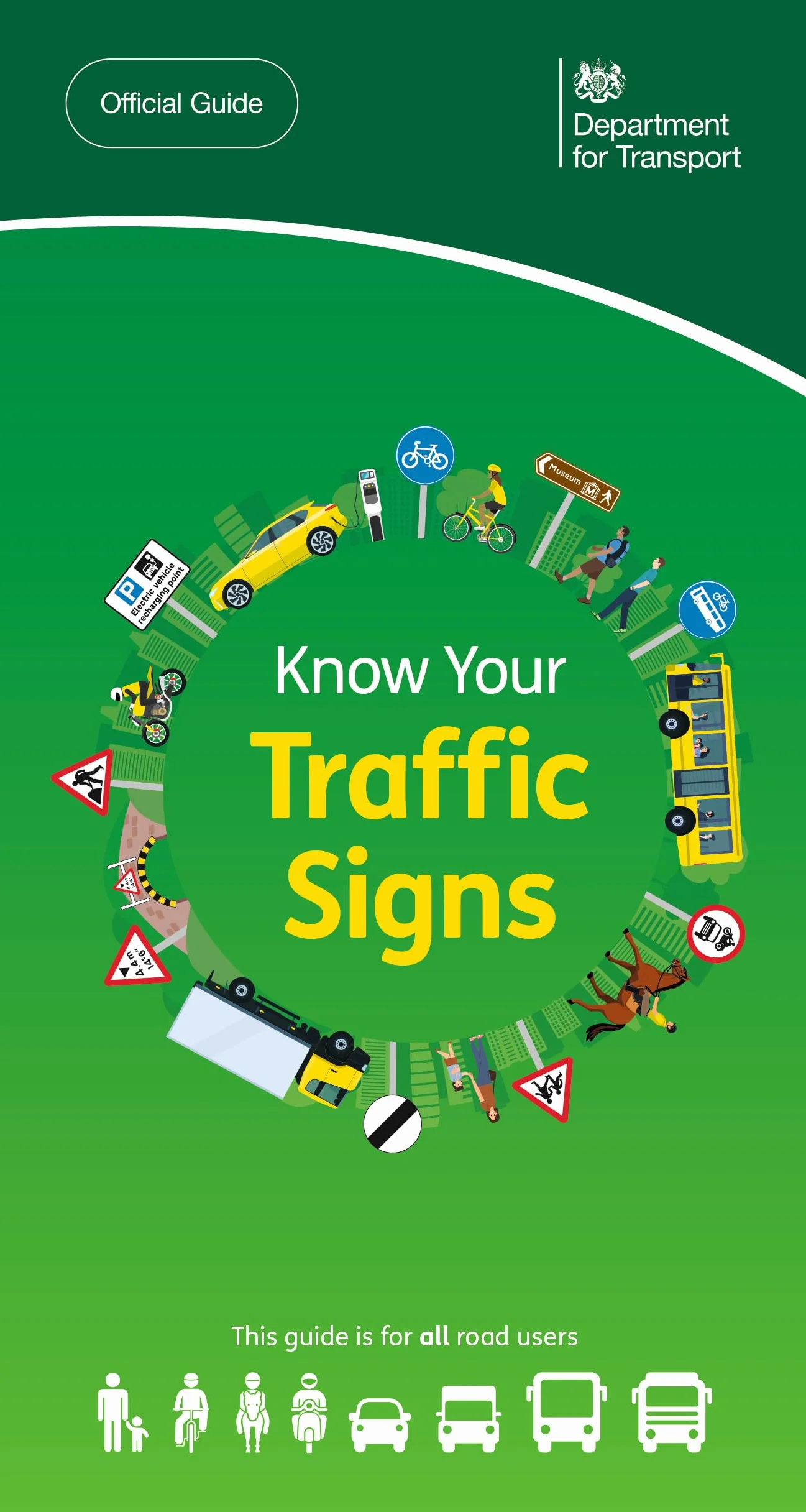 Know your traffic signs